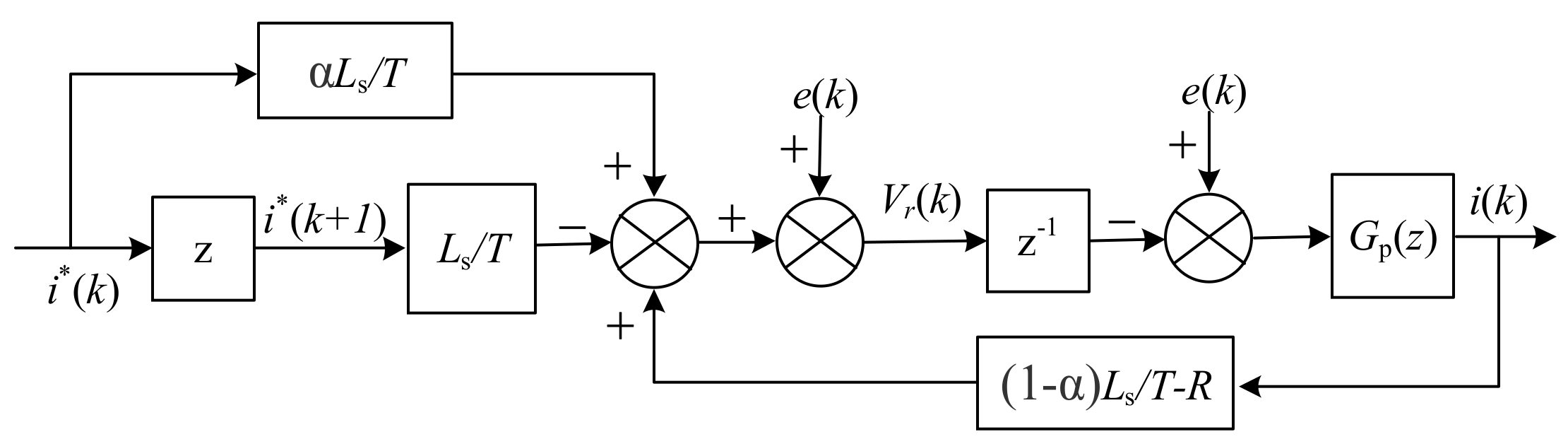 Energies 11 00848 g003