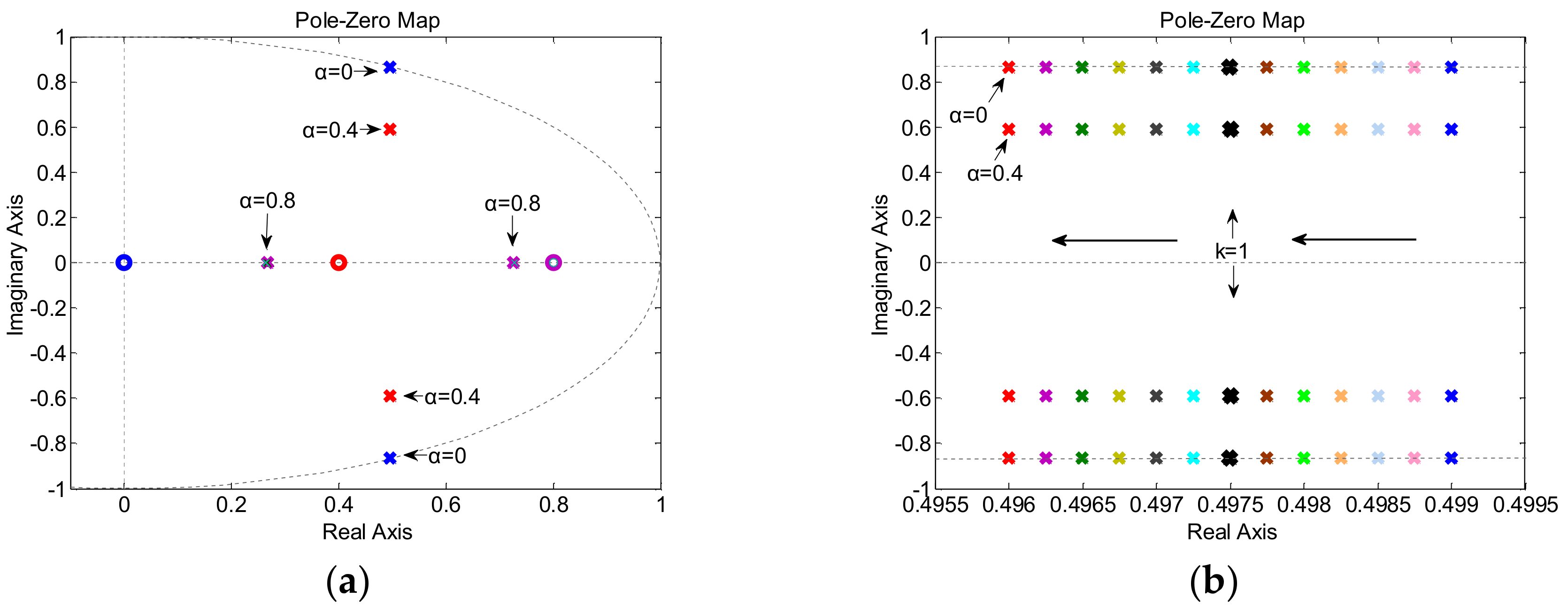 Energies 11 00848 g005a
