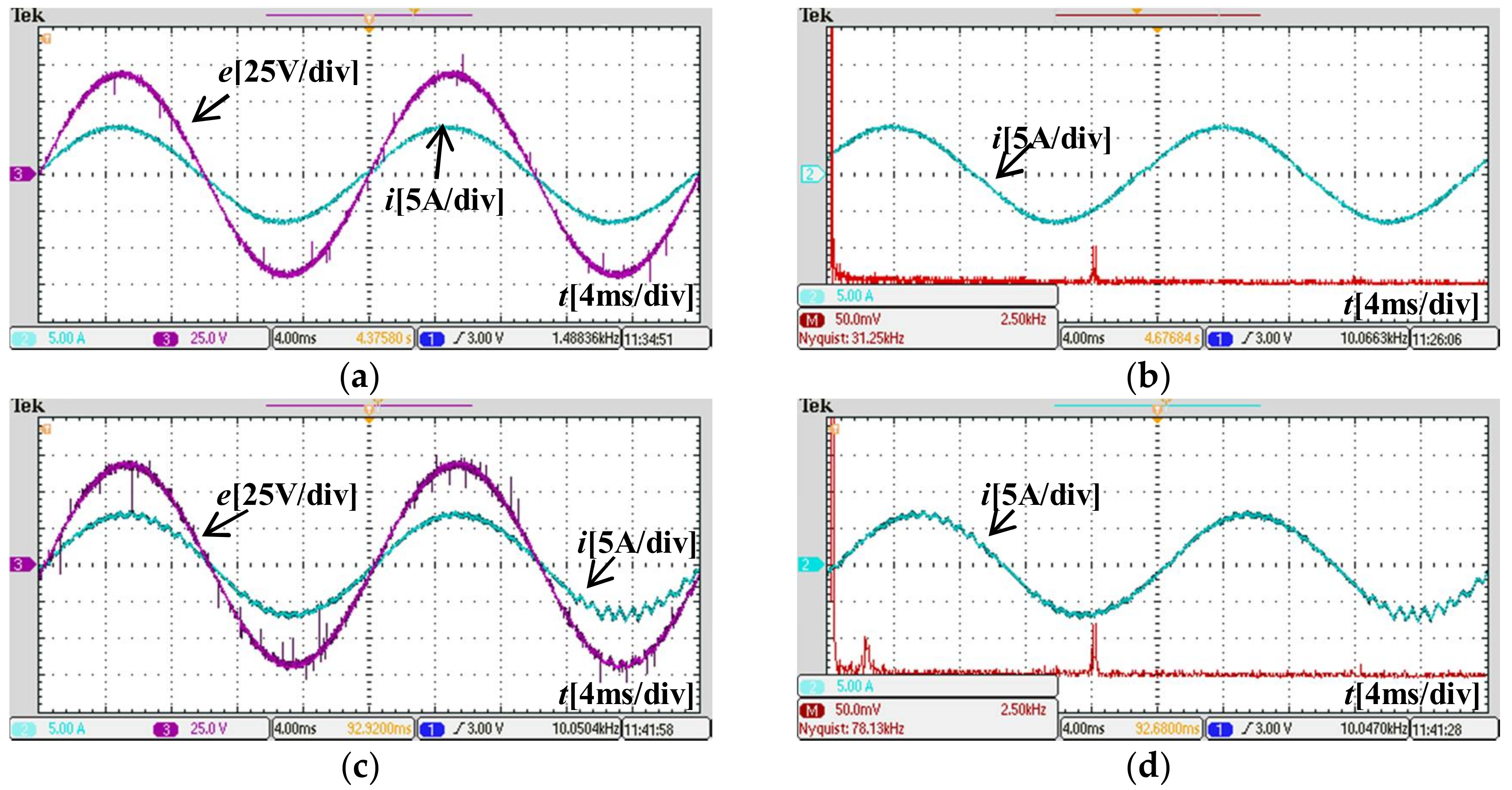 Energies 11 00848 g007