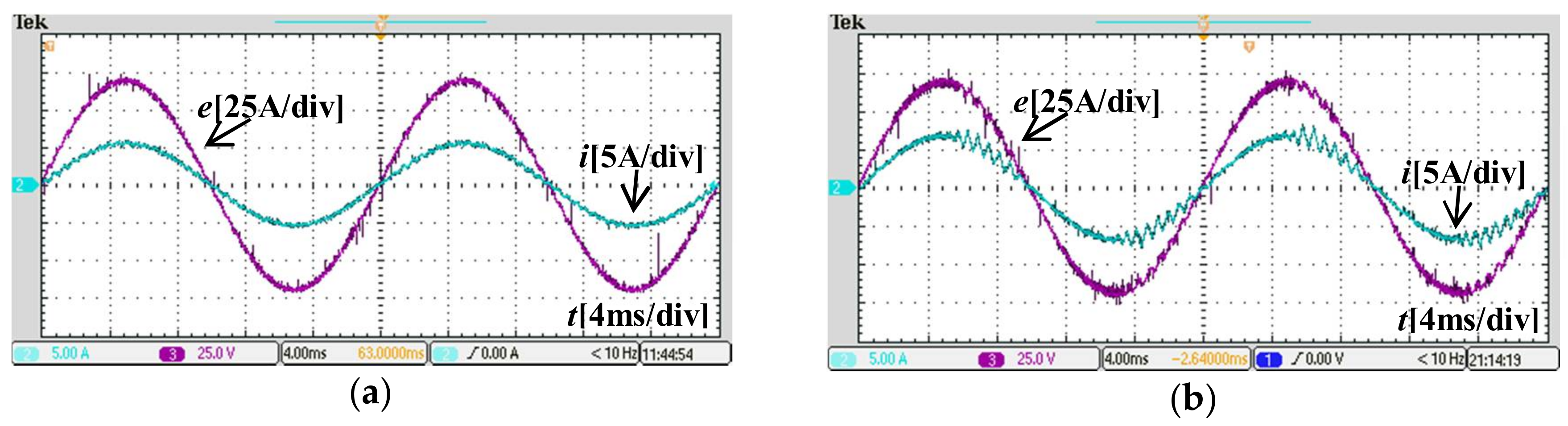 Energies 11 00848 g010