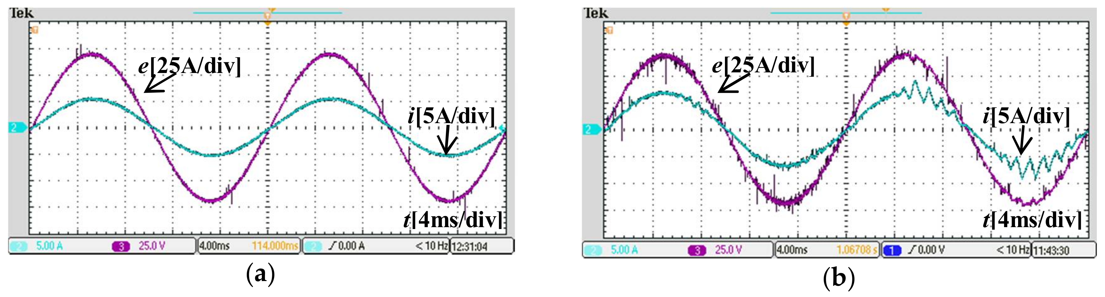 Energies 11 00848 g011