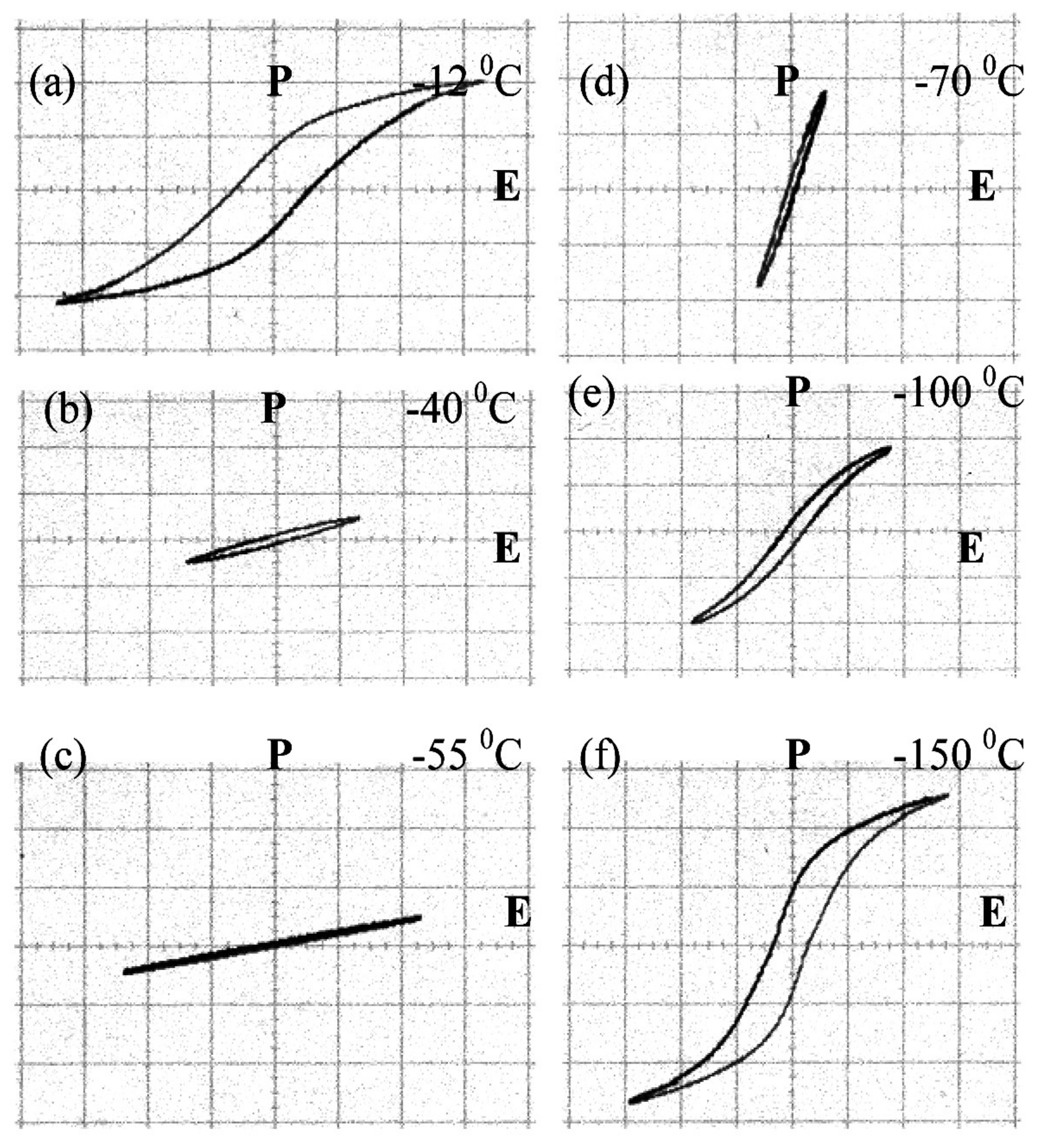 Energies 11 00850 g004 550