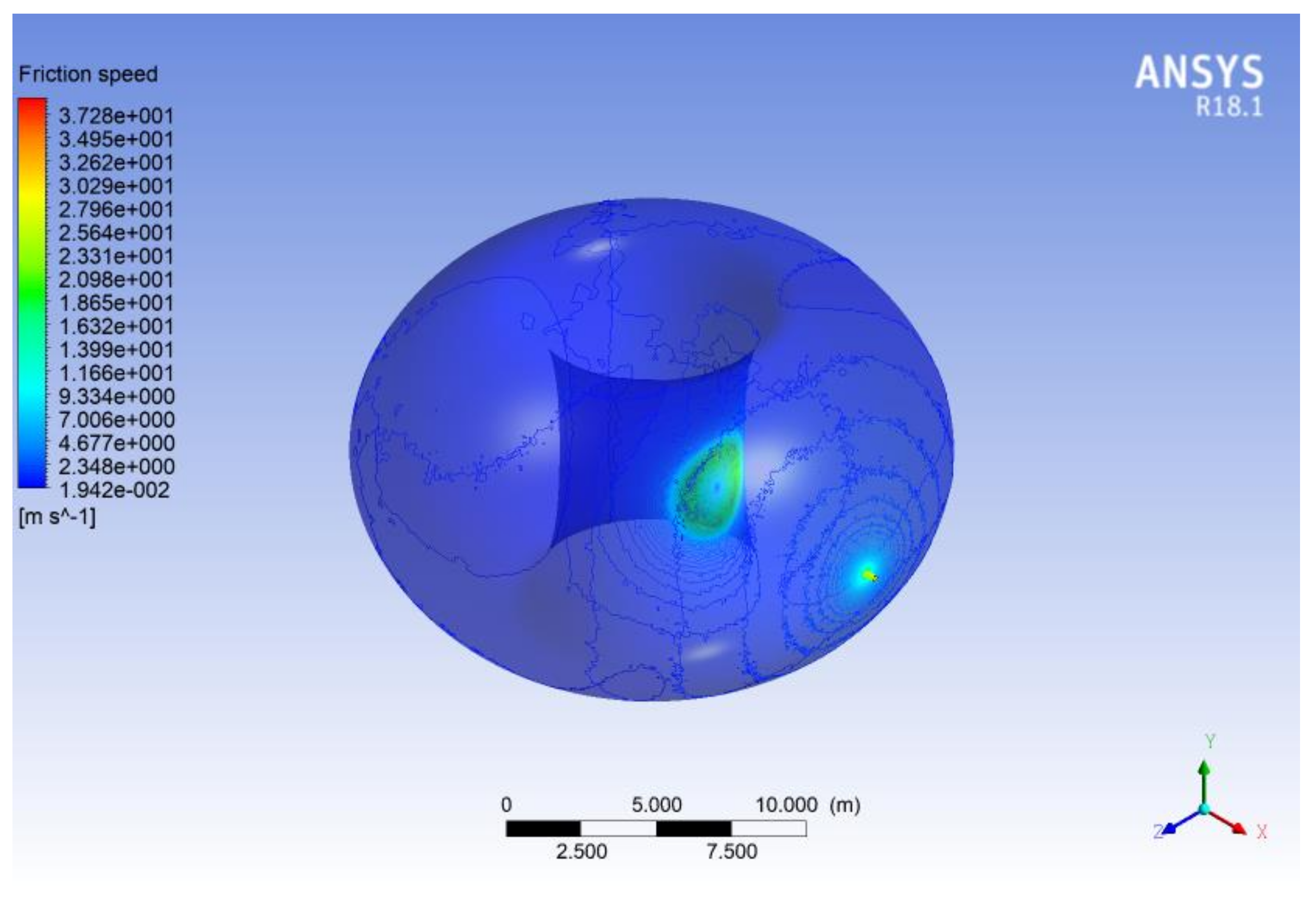 Energies 11 00856 g008 Energies 11 00856 g008
