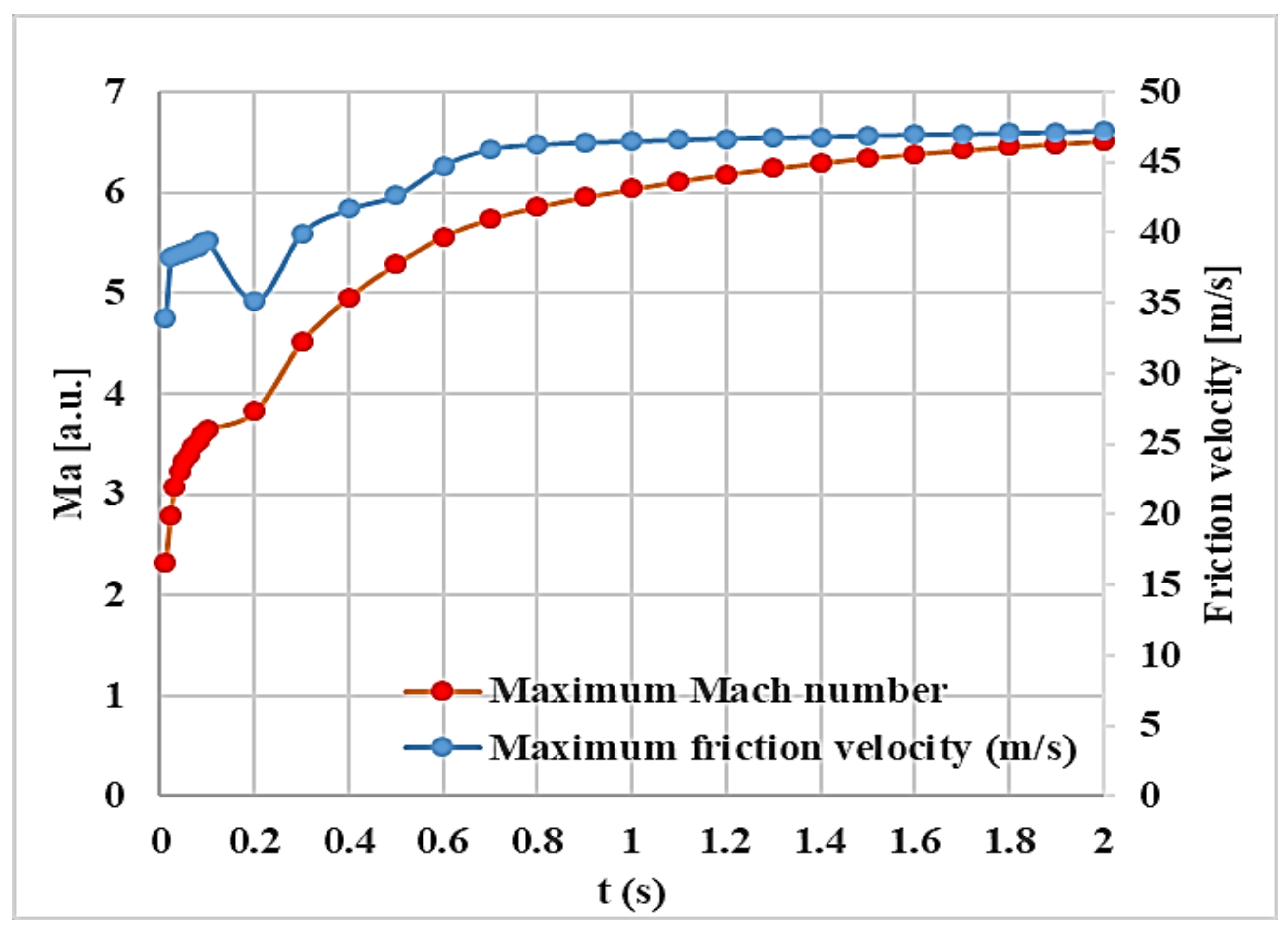 Energies 11 00856 g011 Energies 11 00856 g011