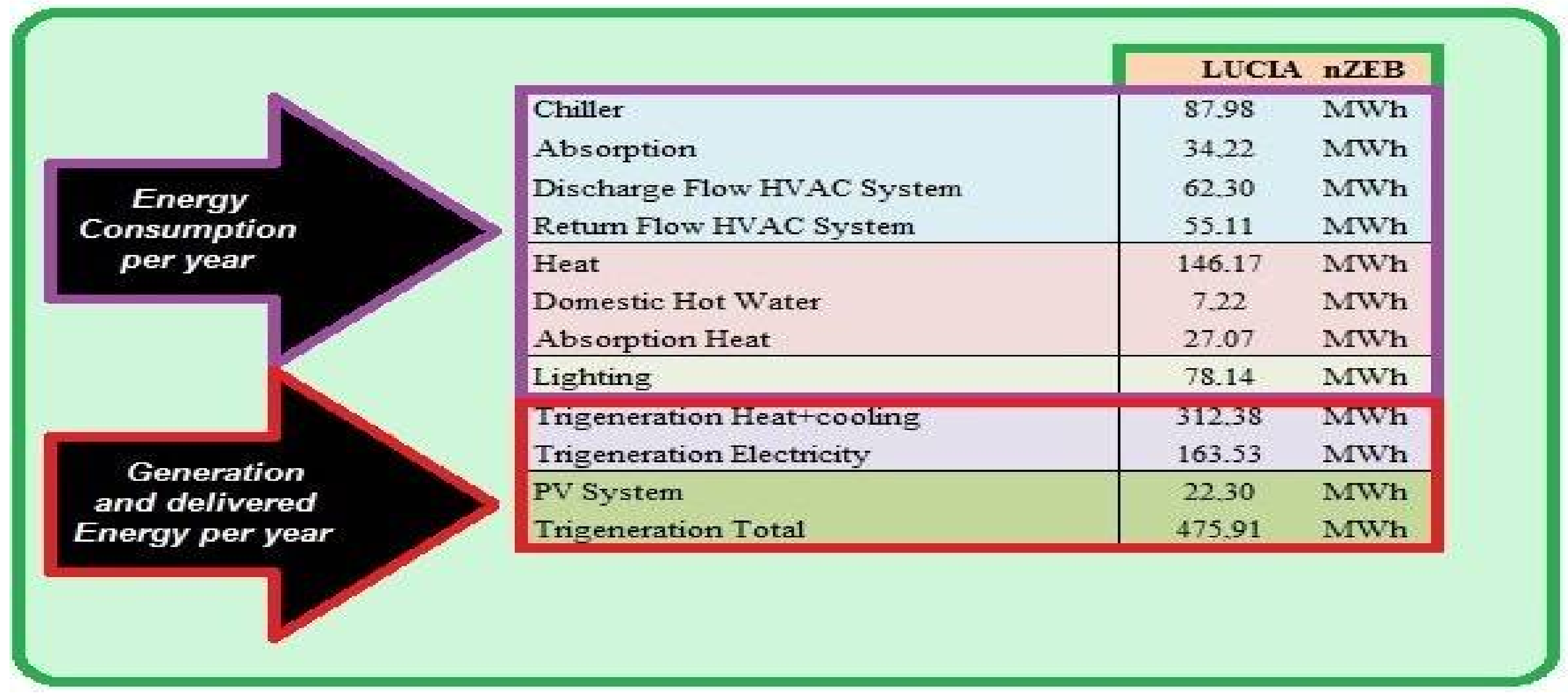 Energies 11 00857 g010