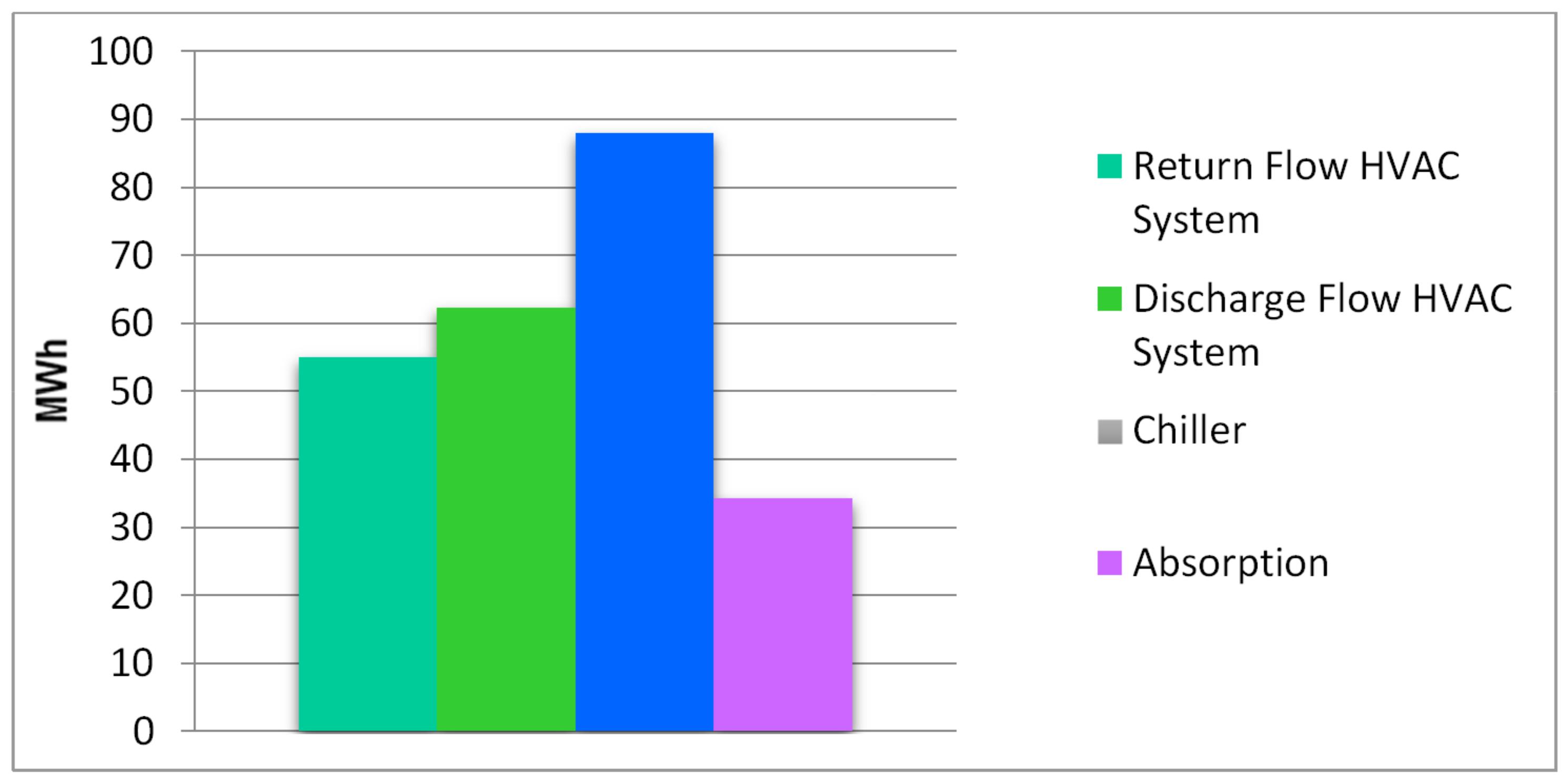 Energies 11 00857 g014