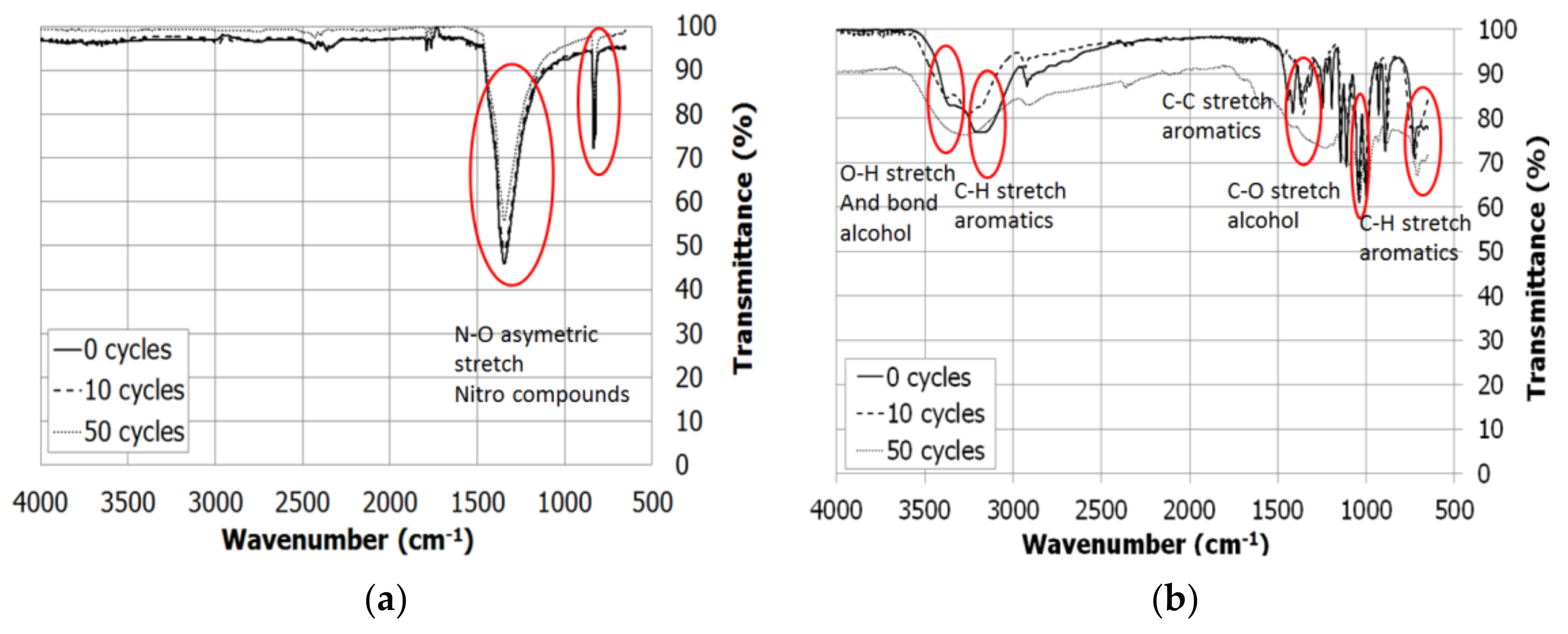 Energies 11 00861 g003 Energies 11 00861 g003