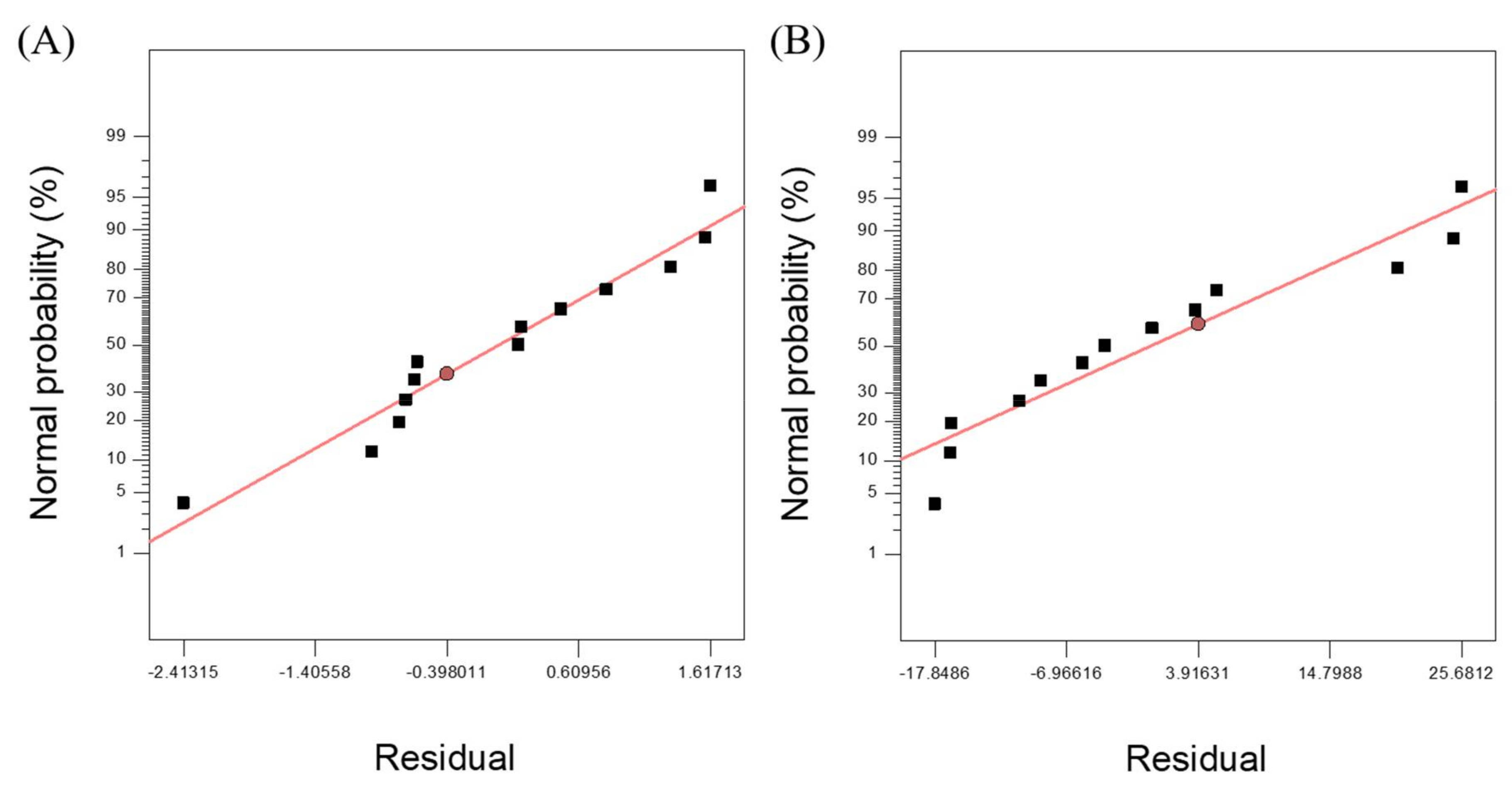 Energies 11 00865 g002