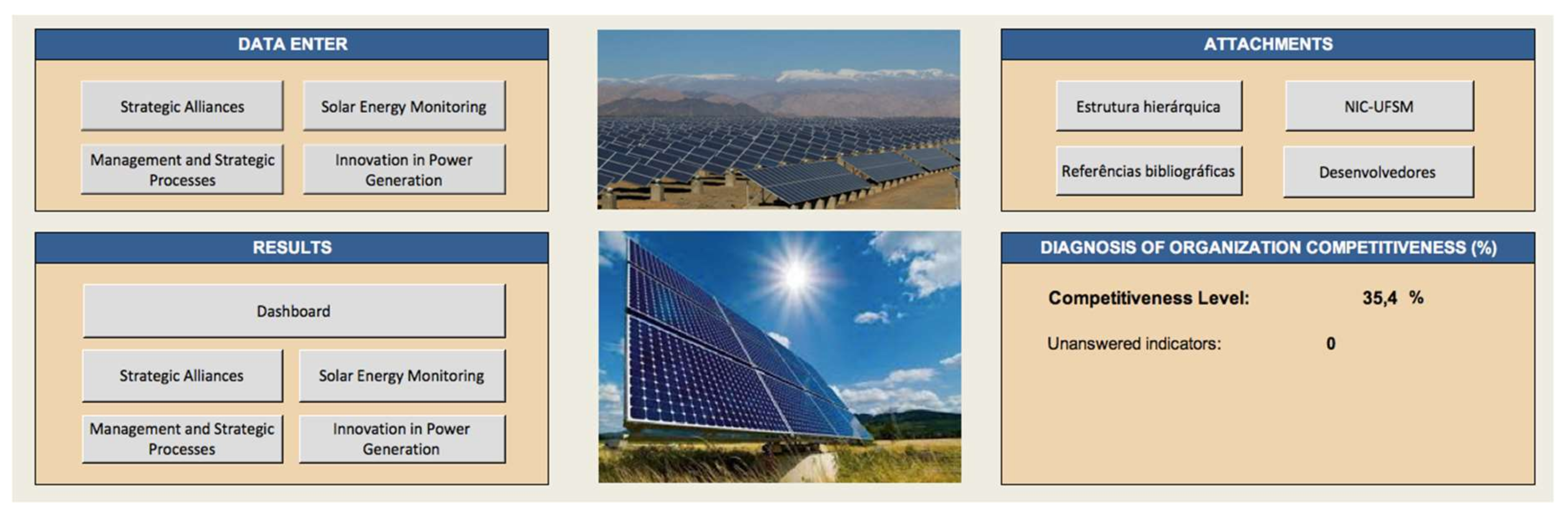 Energies 11 00867 g003 550