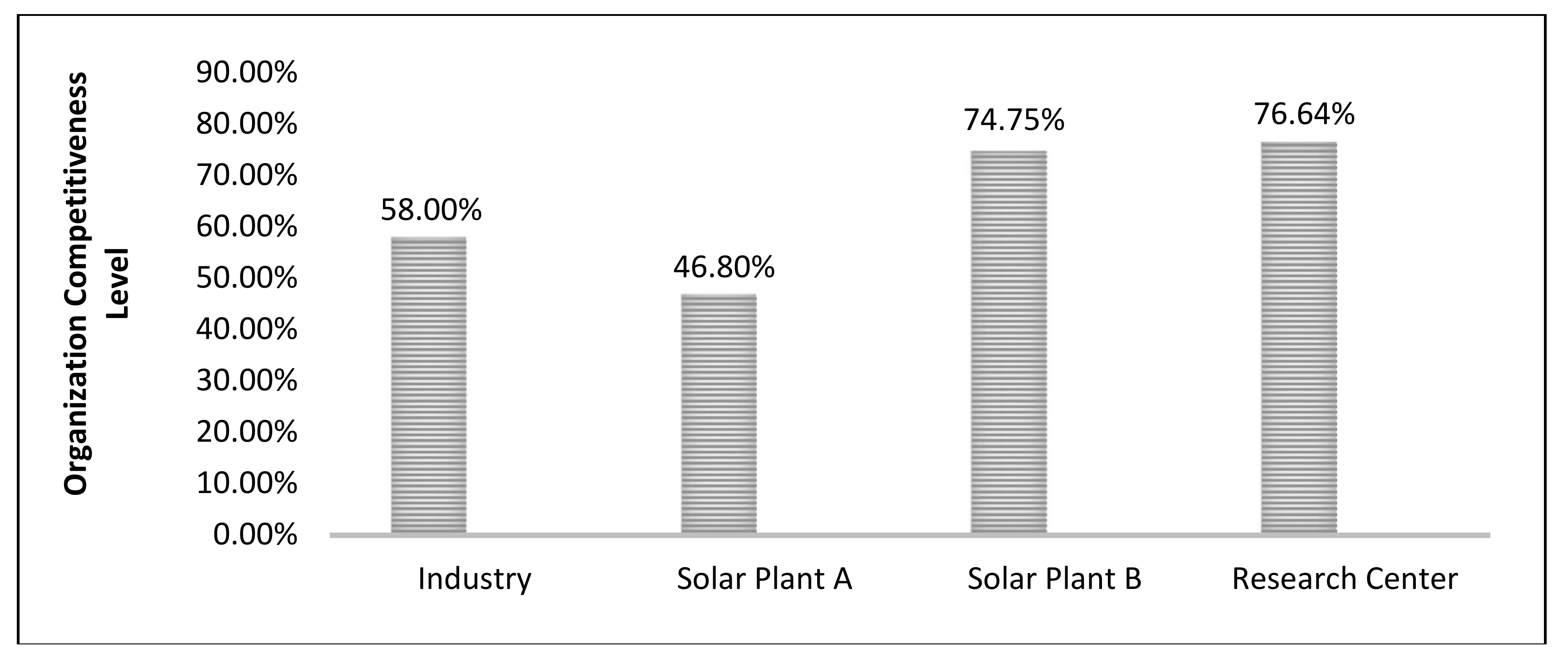 Energies 11 00867 g007 550