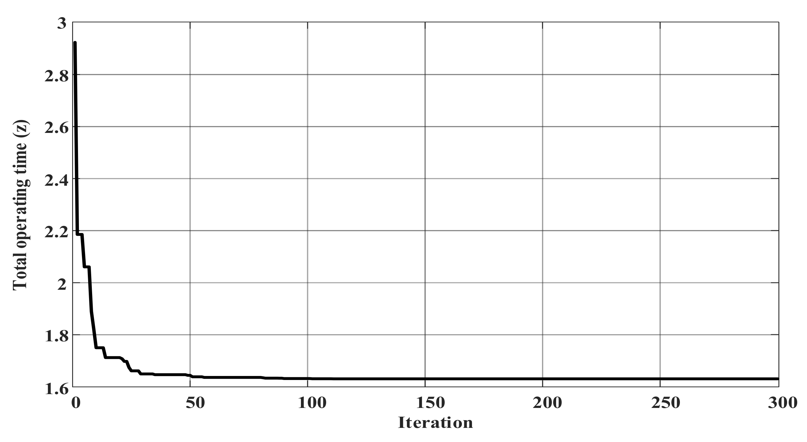 Energies 11 00869 g005