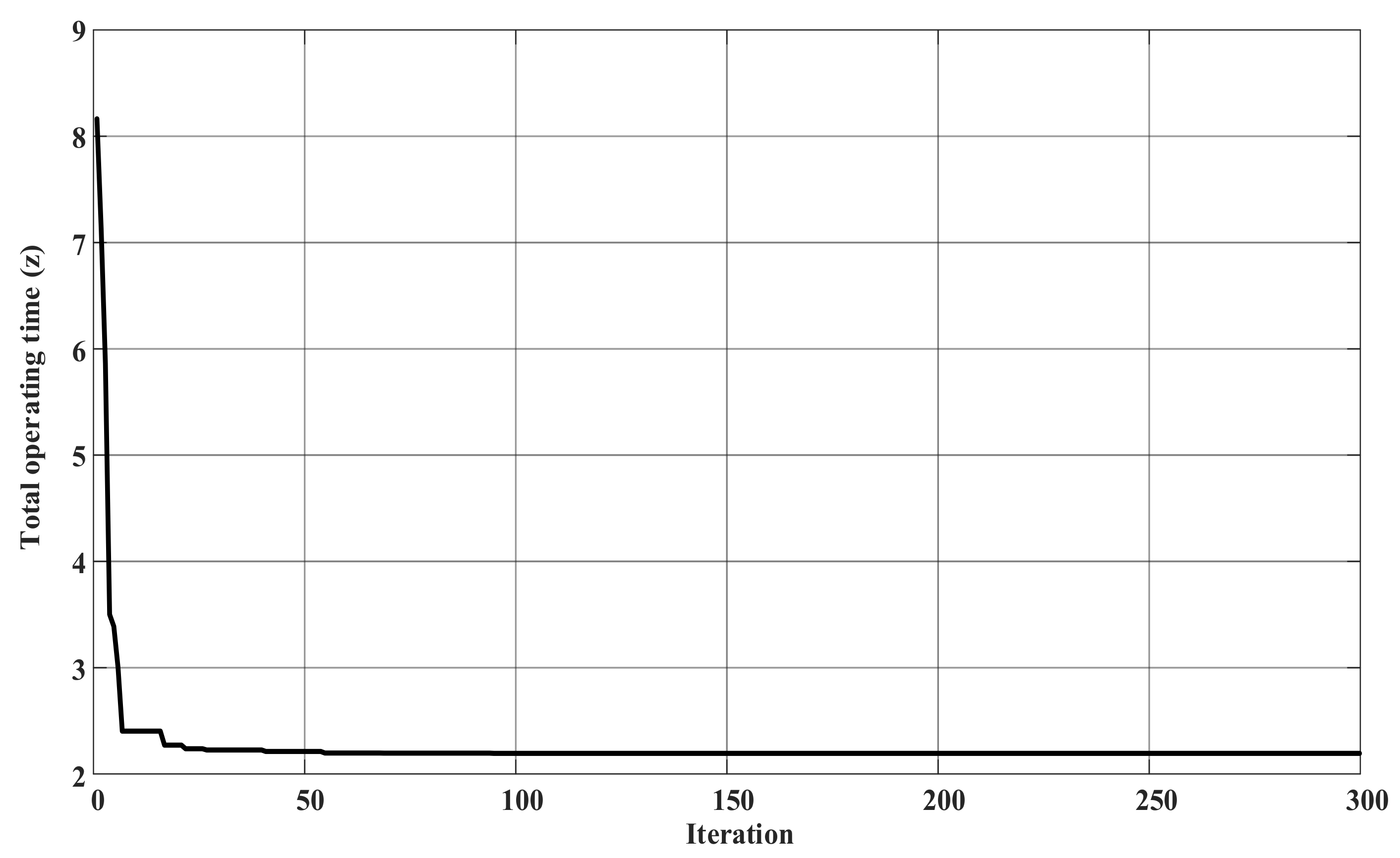Energies 11 00869 g011