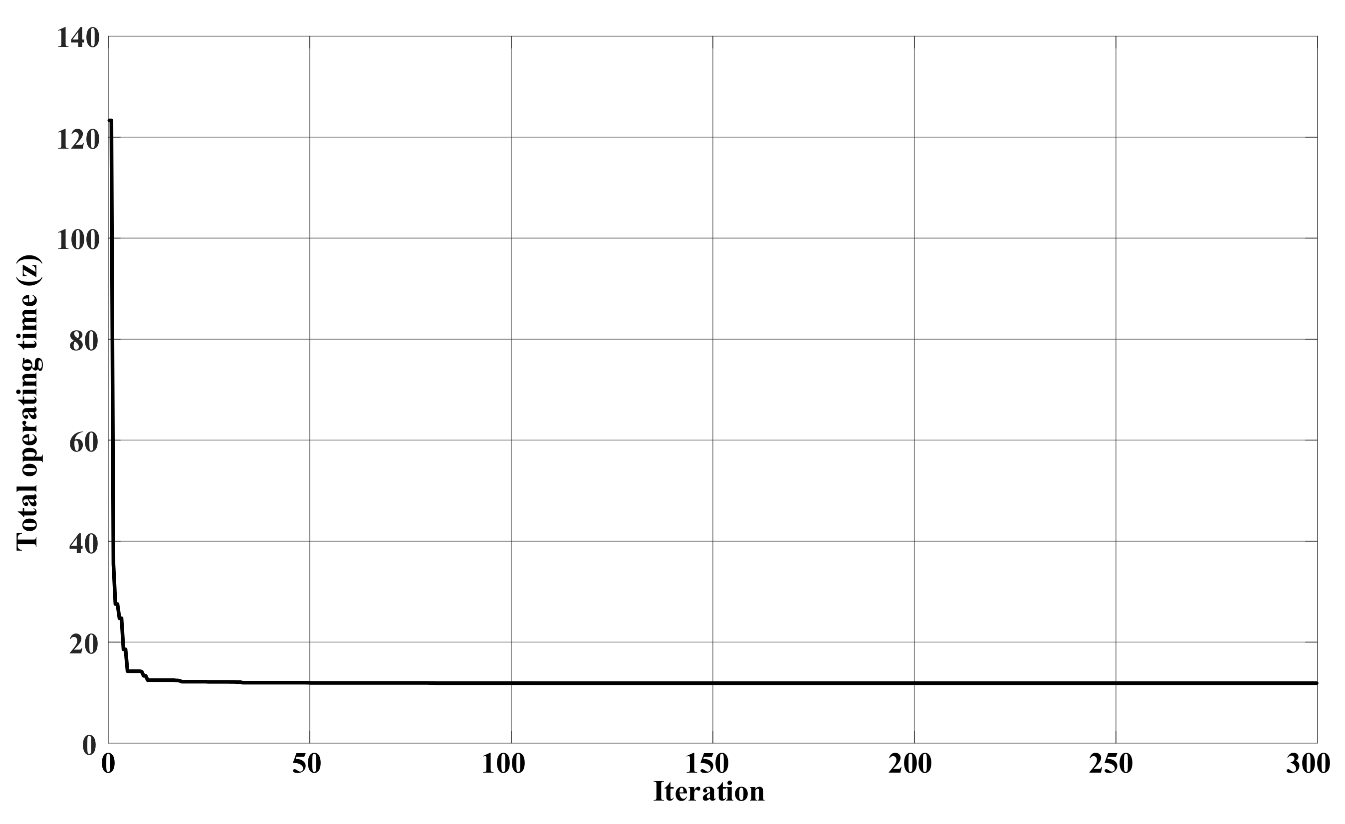 Energies 11 00869 g015