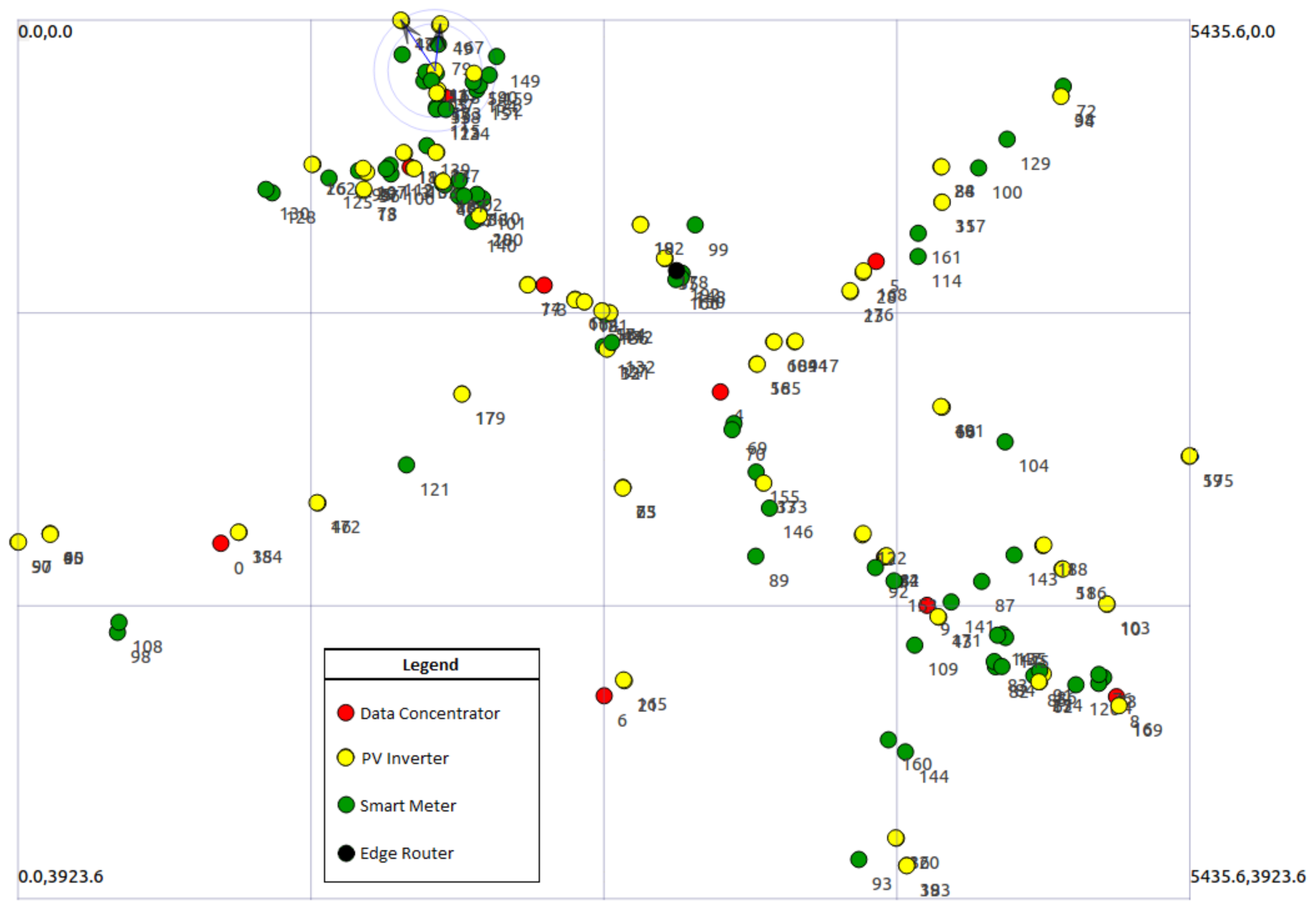 Energies 11 00871 g003 550