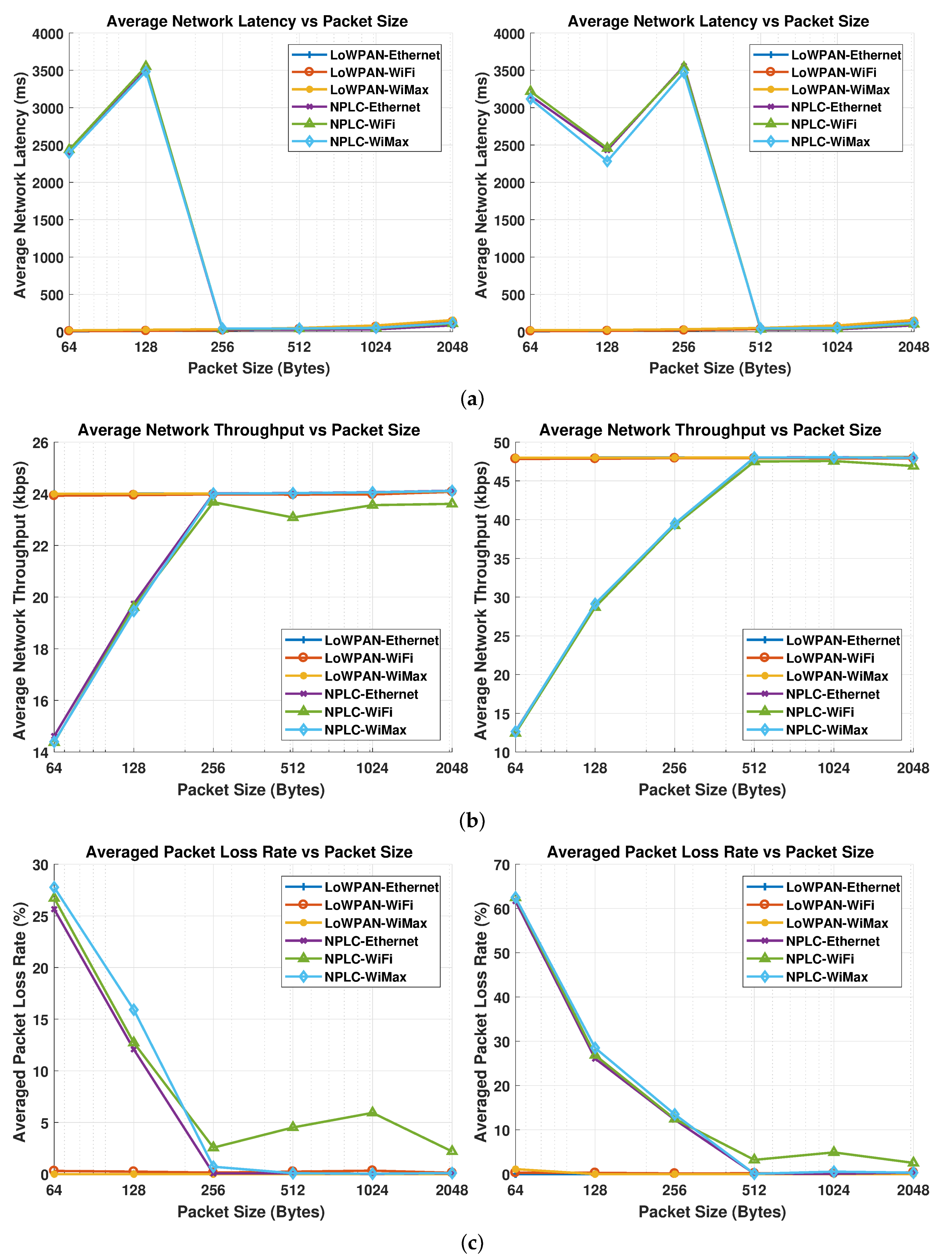 Energies 11 00871 g005 550