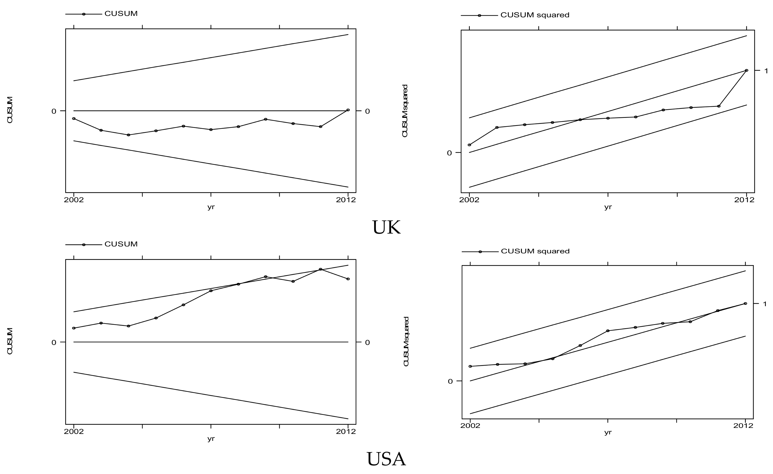 Energies 11 00874 g0a1d