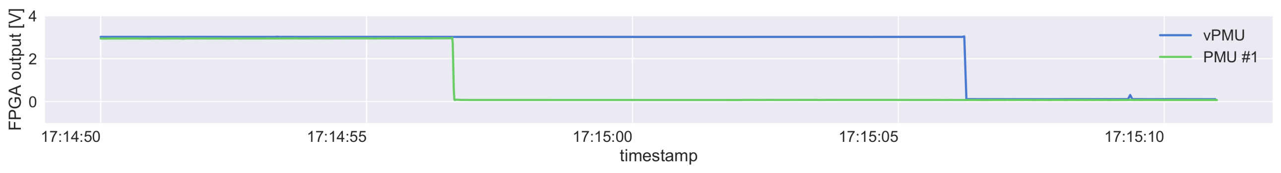Energies 11 00876 g003