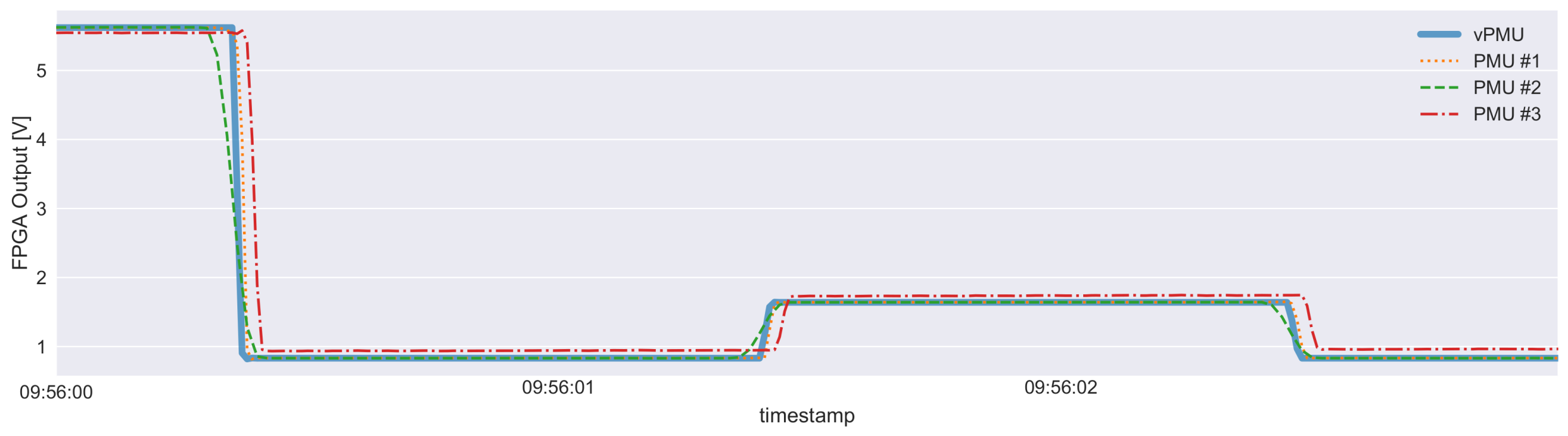 Energies 11 00876 g006
