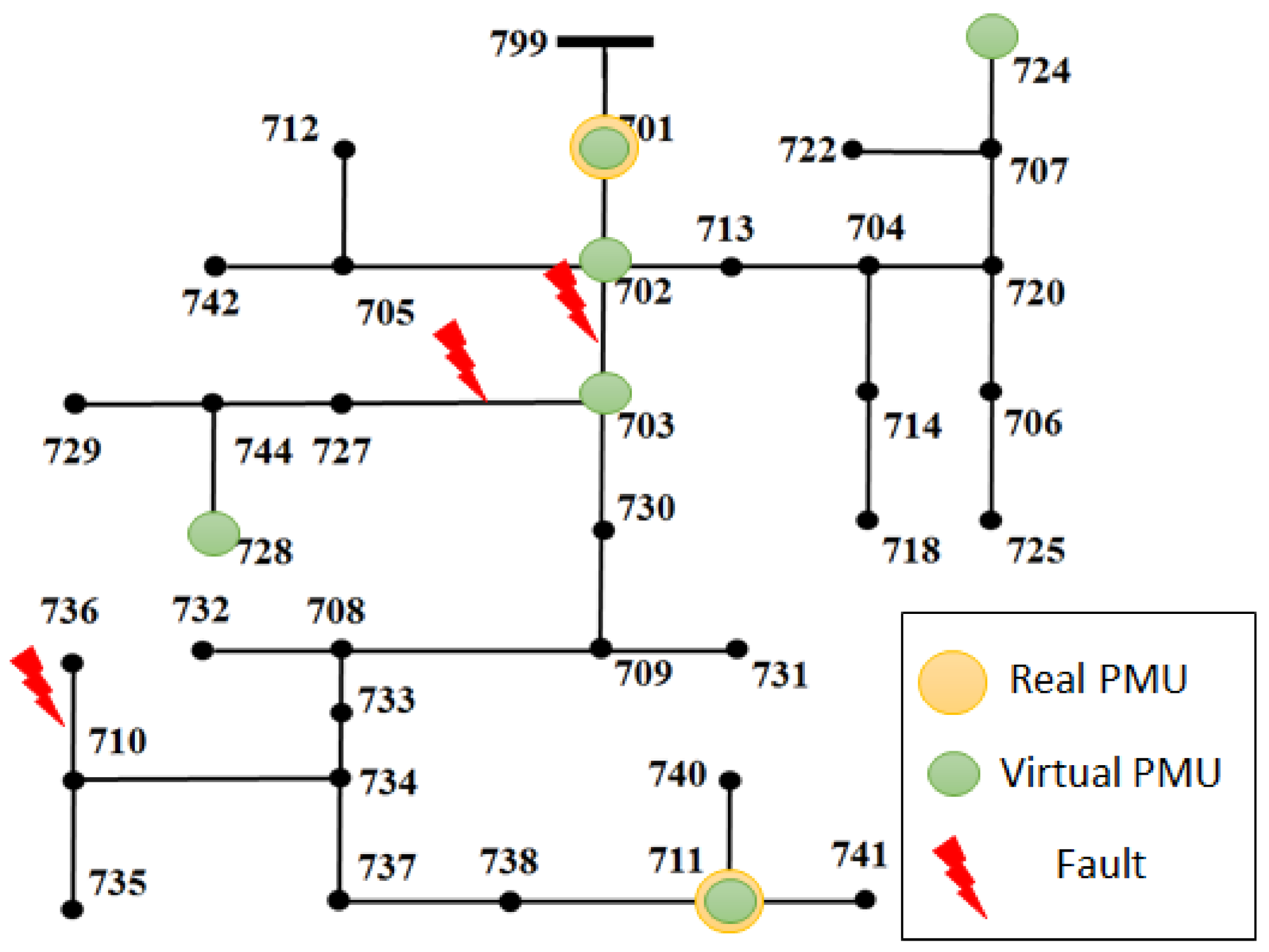 Energies 11 00876 g007