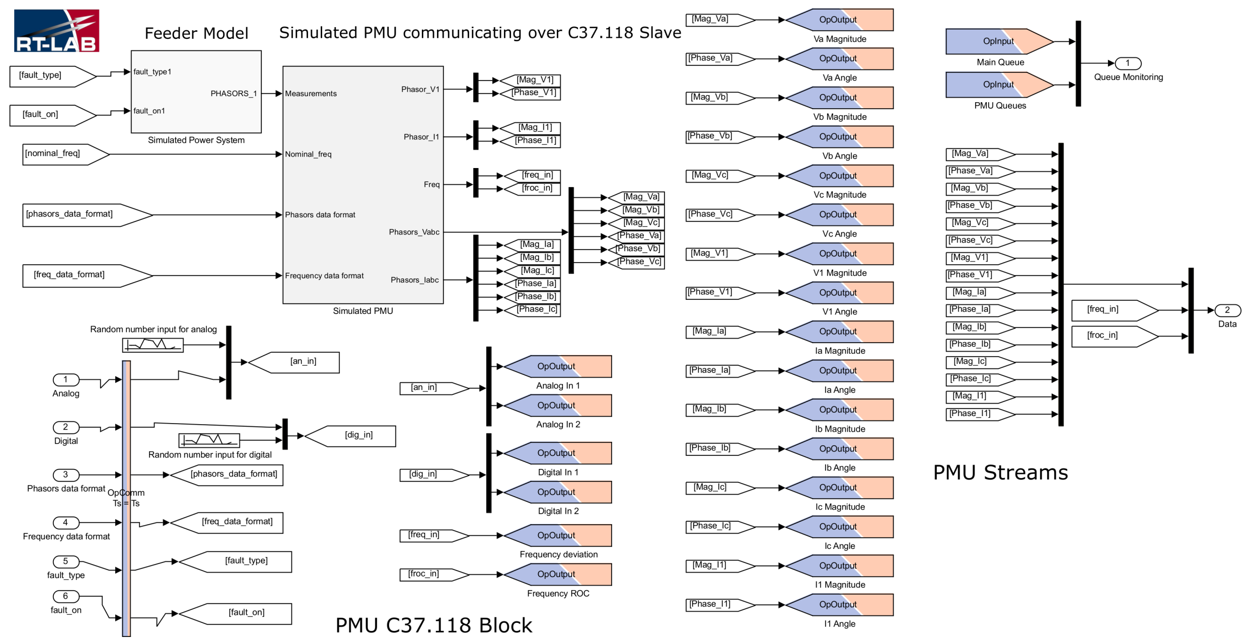 Energies 11 00876 g009