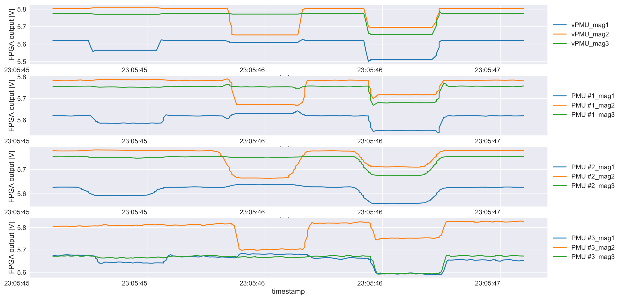 Energies 11 00876 g010