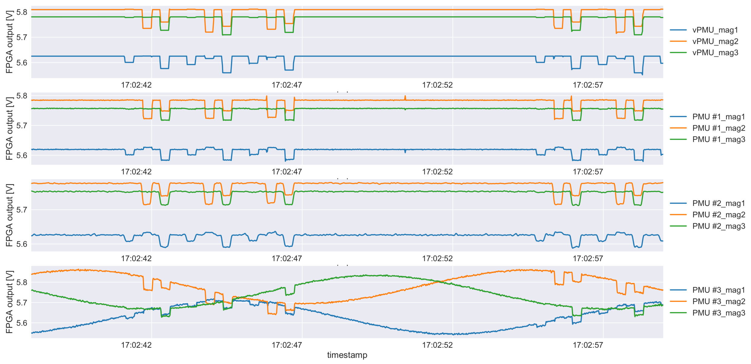 Energies 11 00876 g011