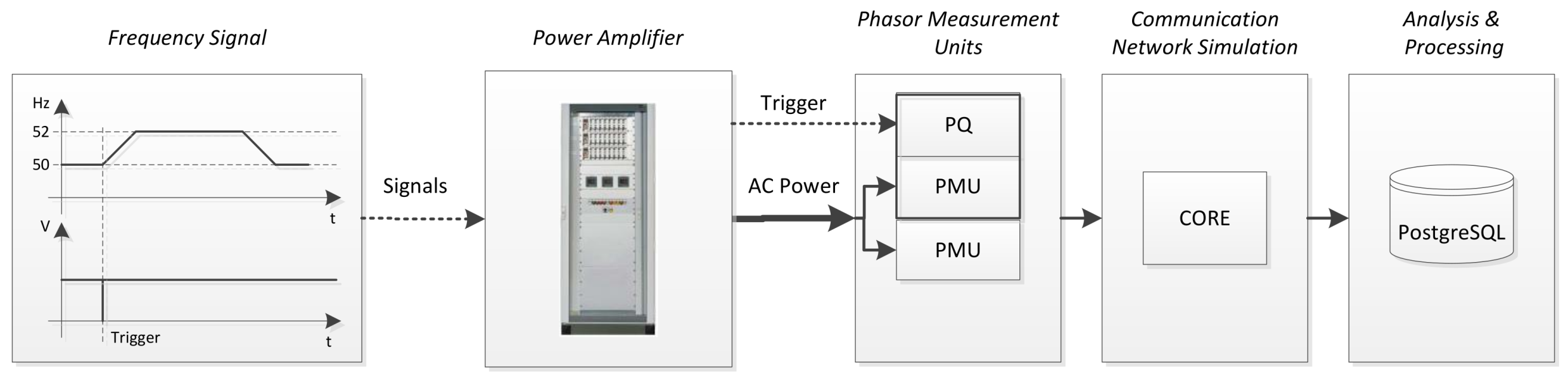 Energies 11 00876 g013