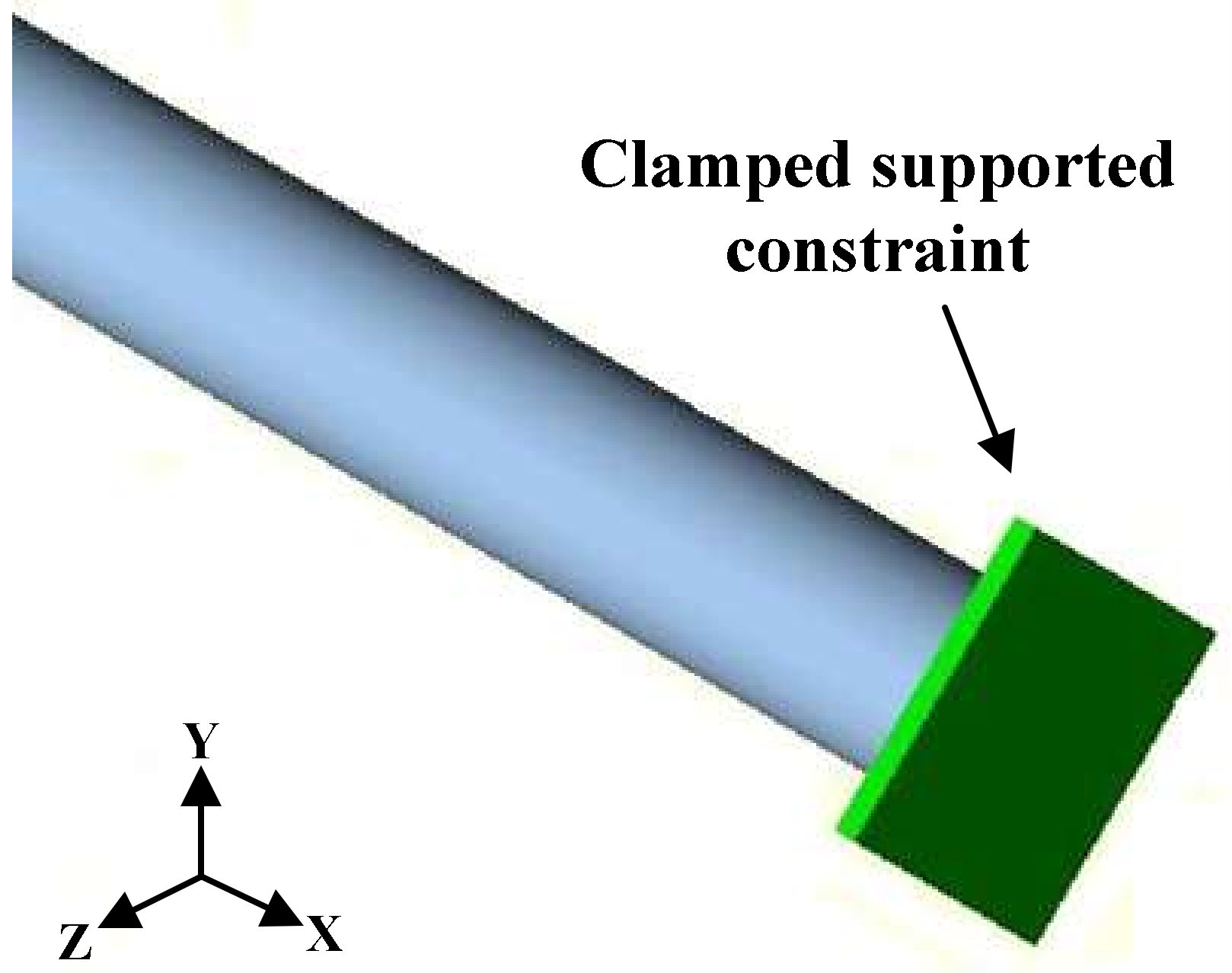 Energies 11 00877 g005 550