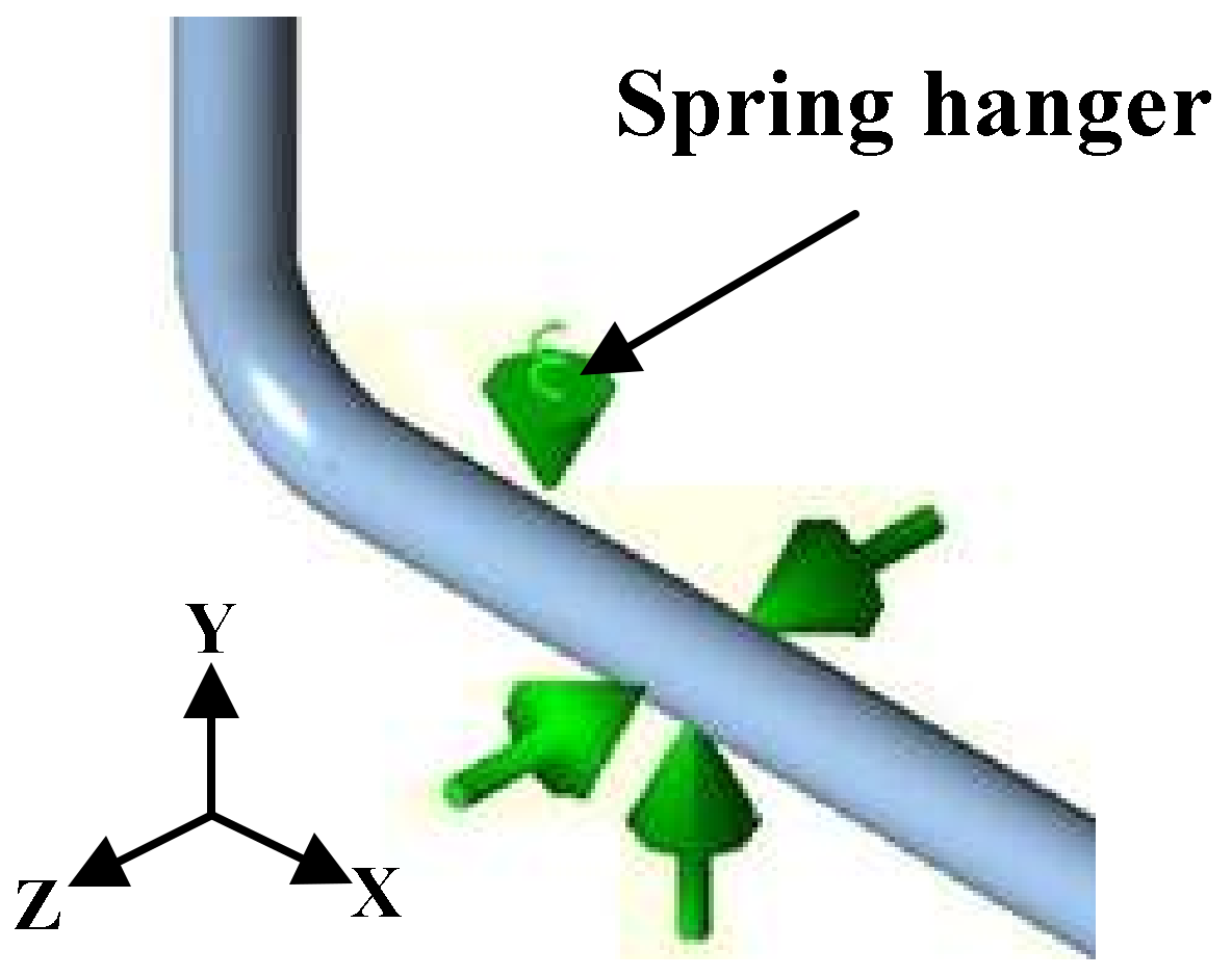 Energies 11 00877 g014 550