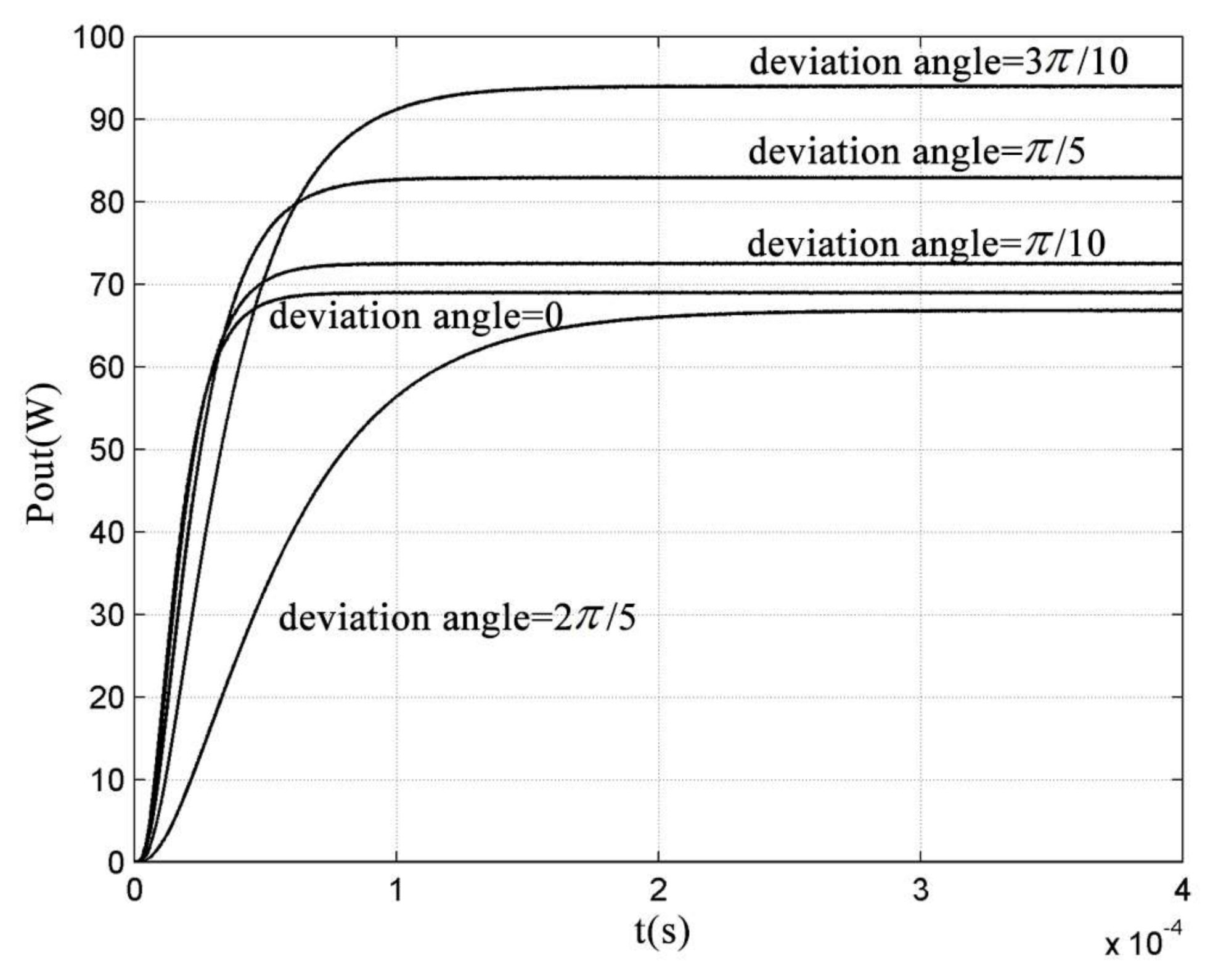 Energies 11 00878 g002