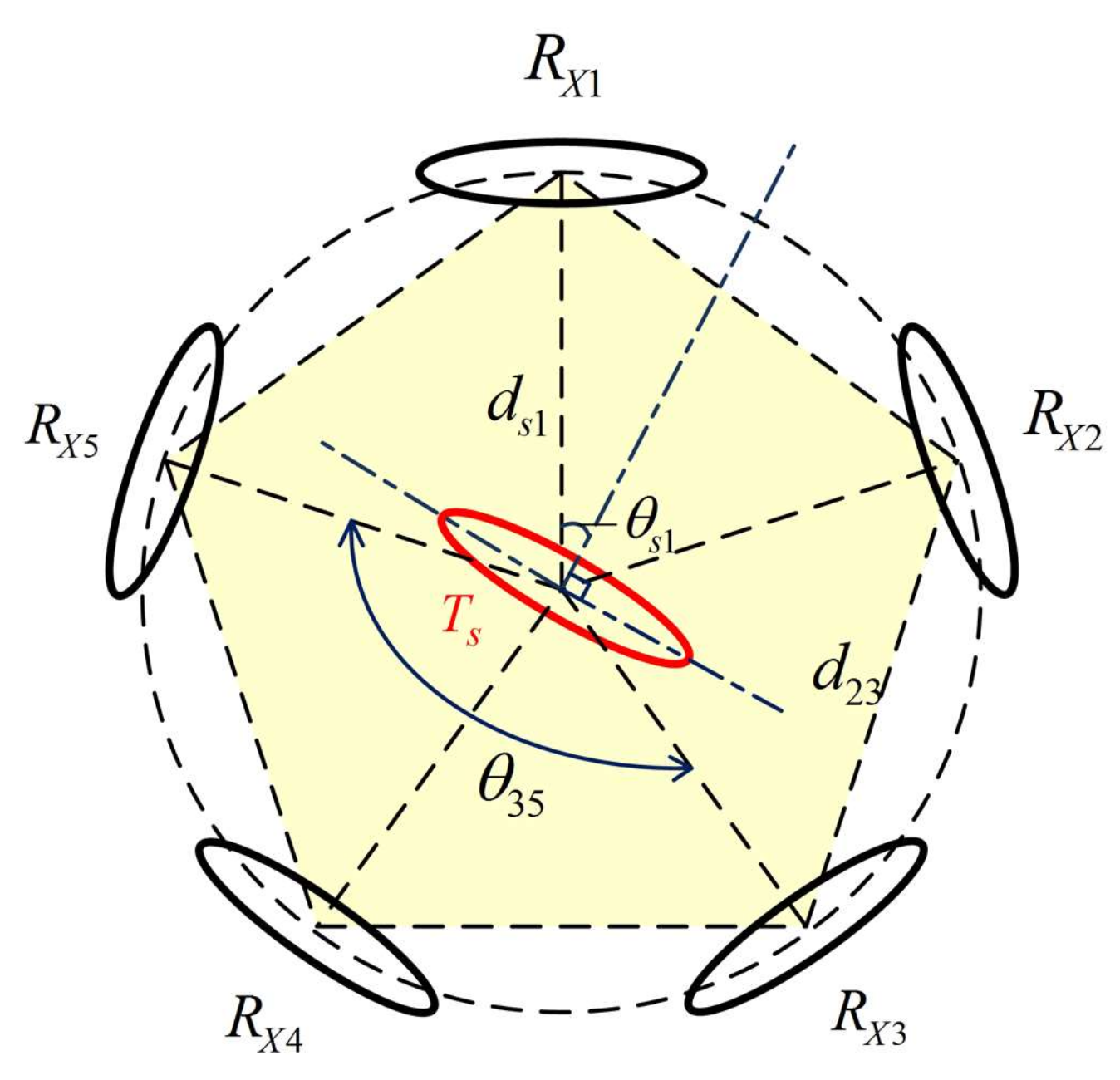 Energies 11 00878 g004