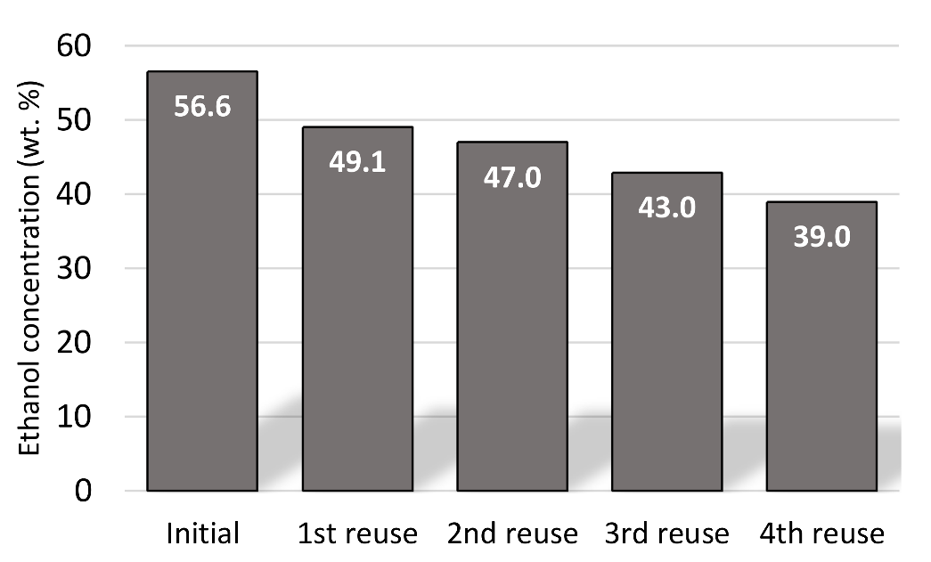 Energies 11 00879 g002 Energies 11 00879 g002
