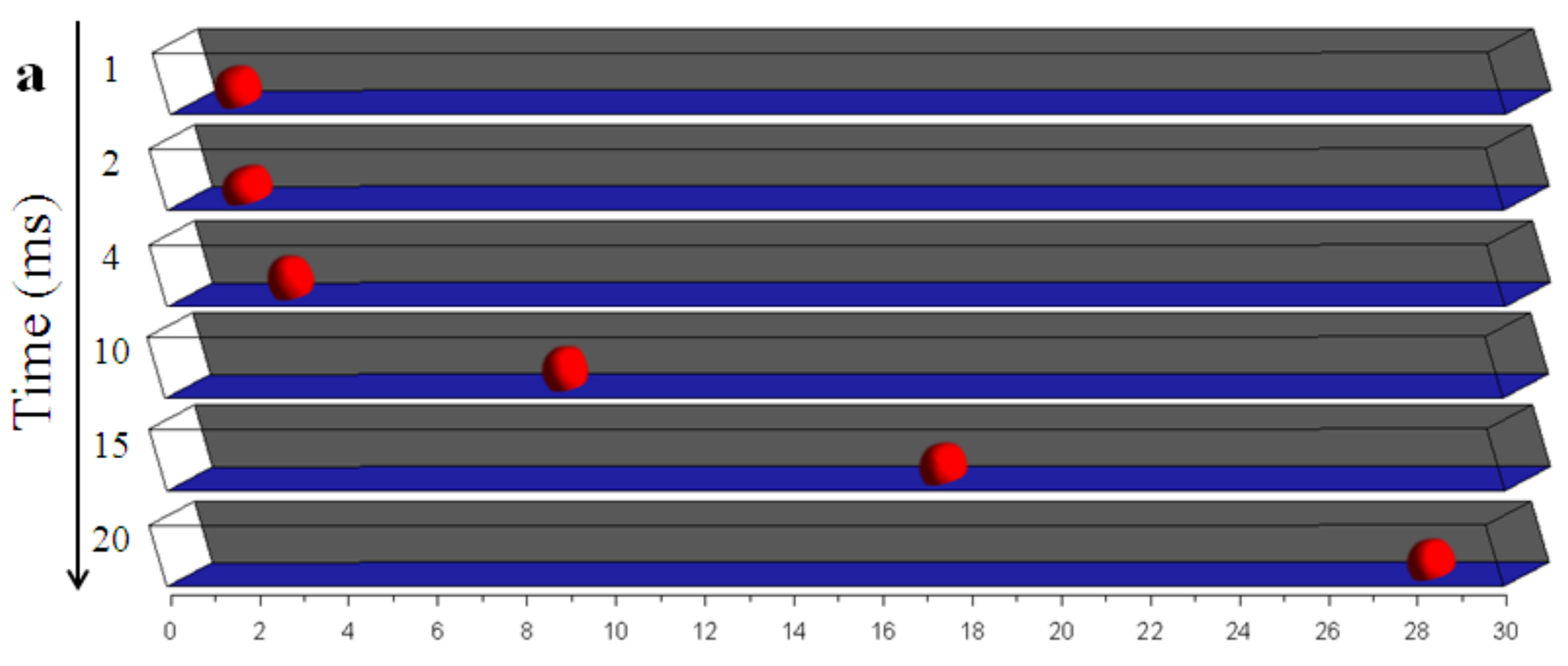 Energies 11 00880 g004a