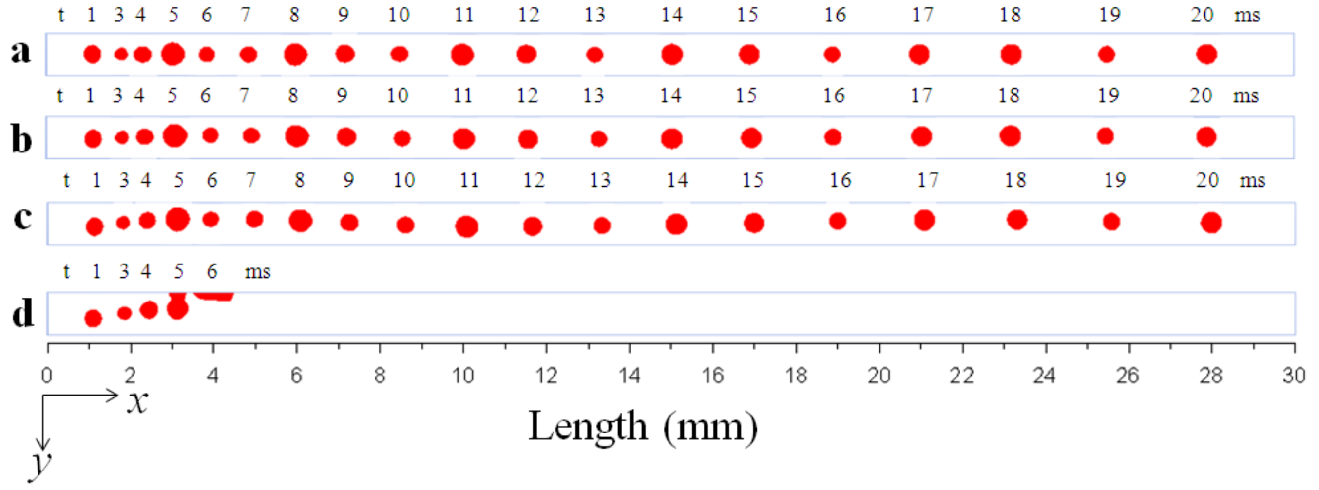 Energies 11 00880 g005