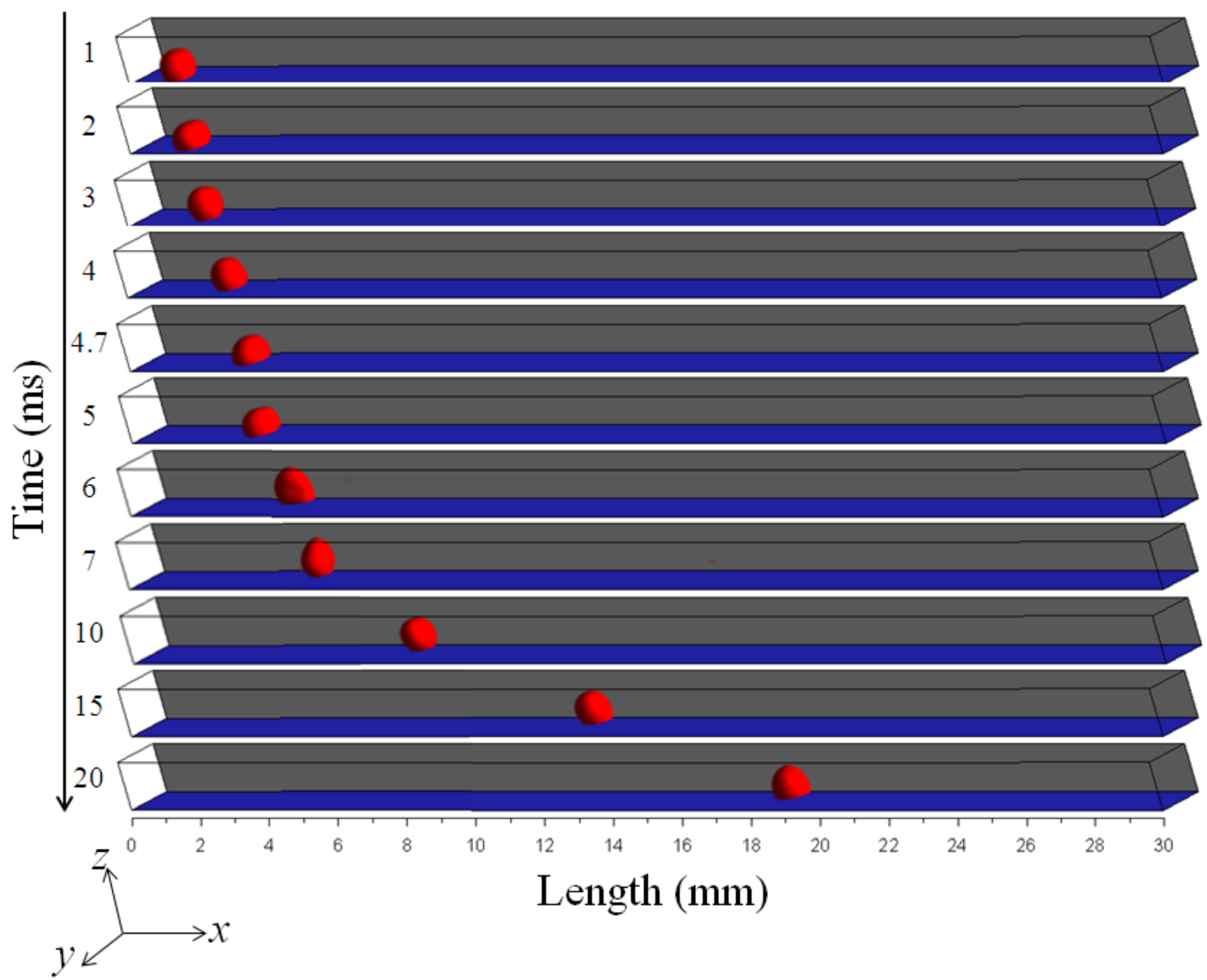 Energies 11 00880 g010