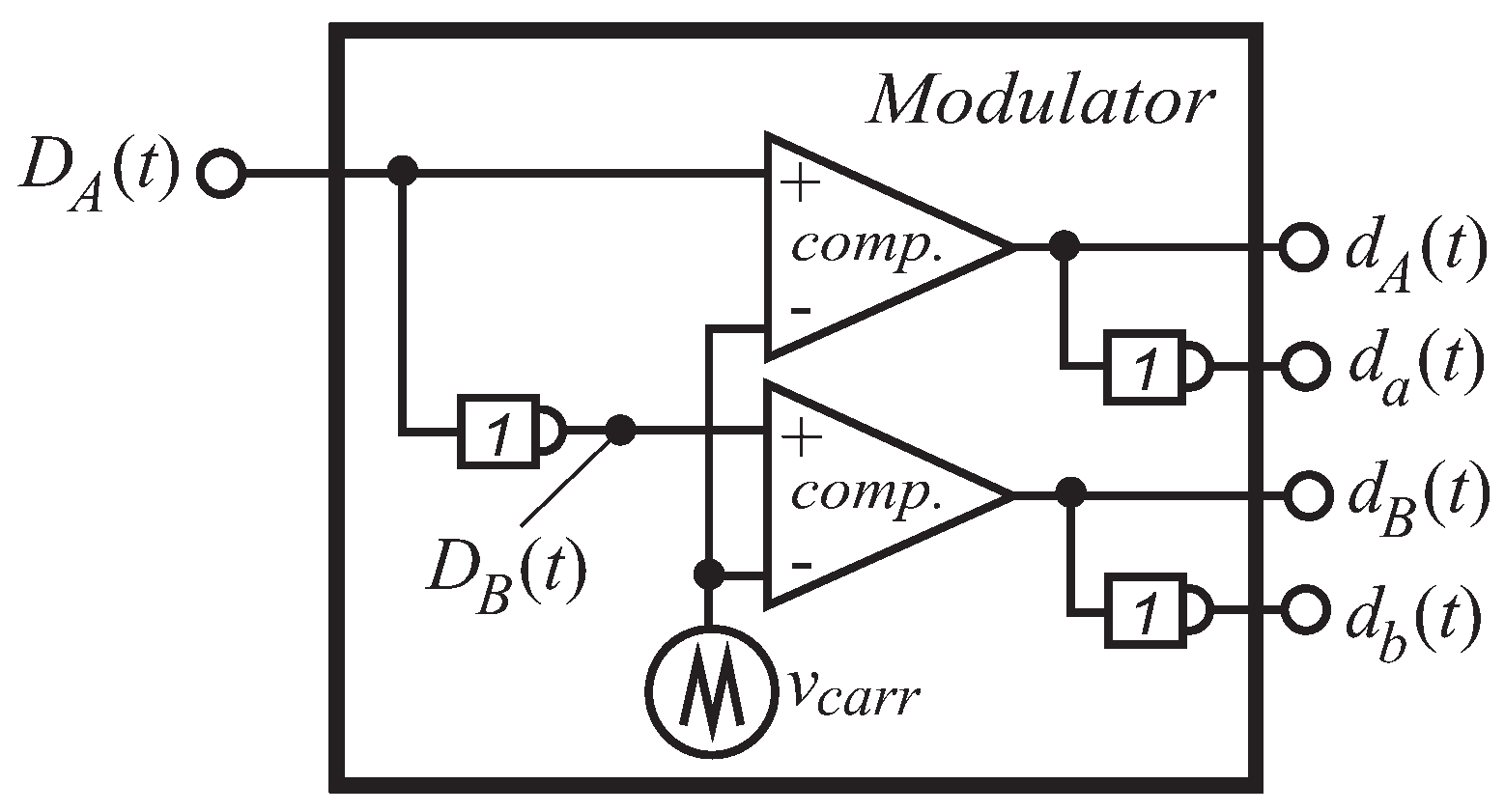 Energies 11 00881 g004 550