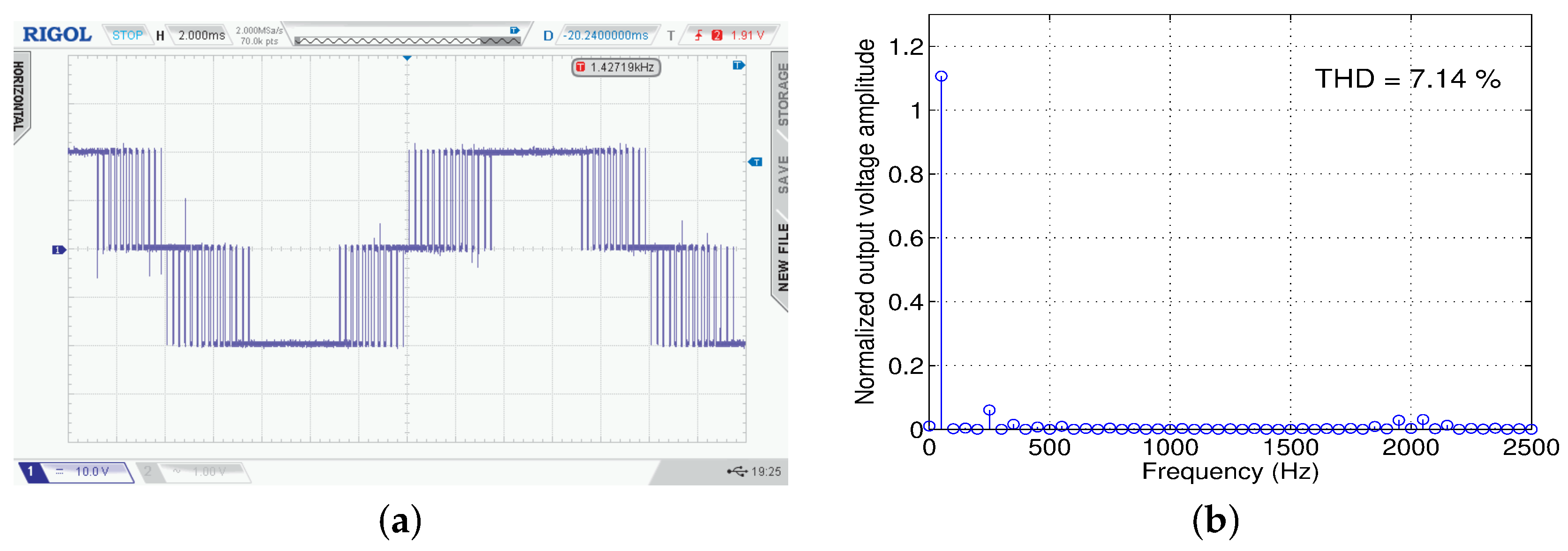 Energies 11 00881 g015 550
