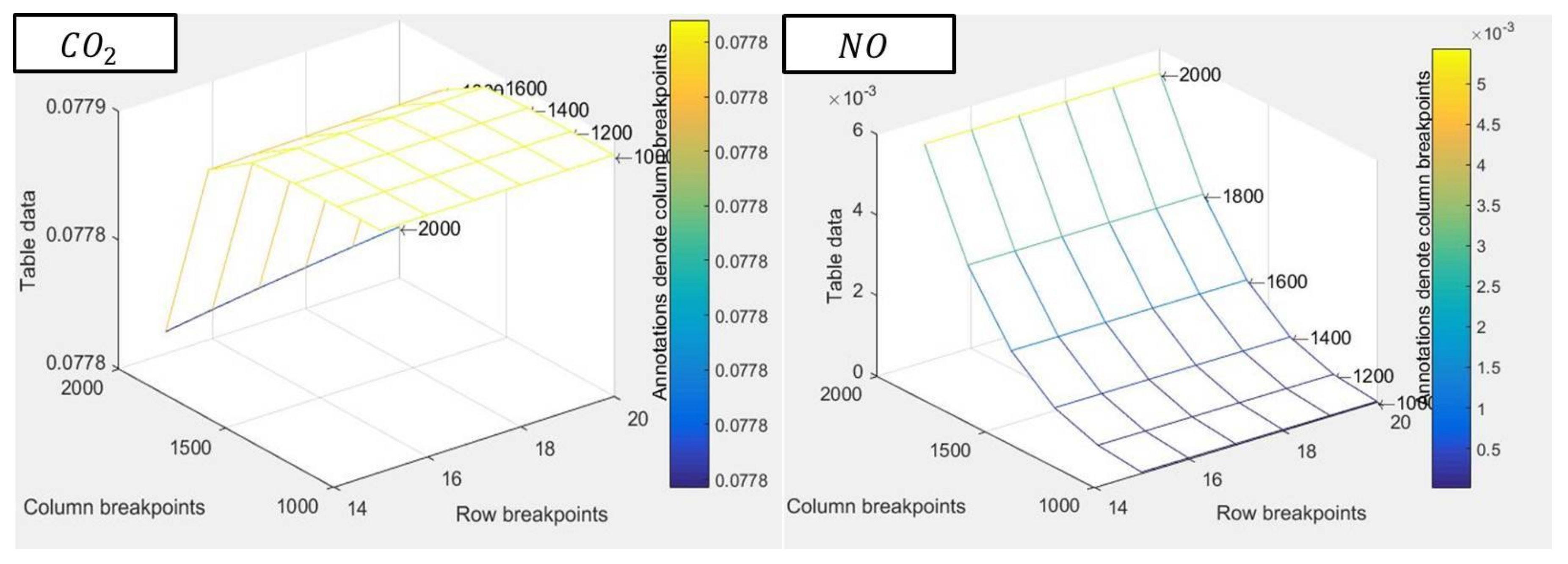 Energies 11 00883 g002