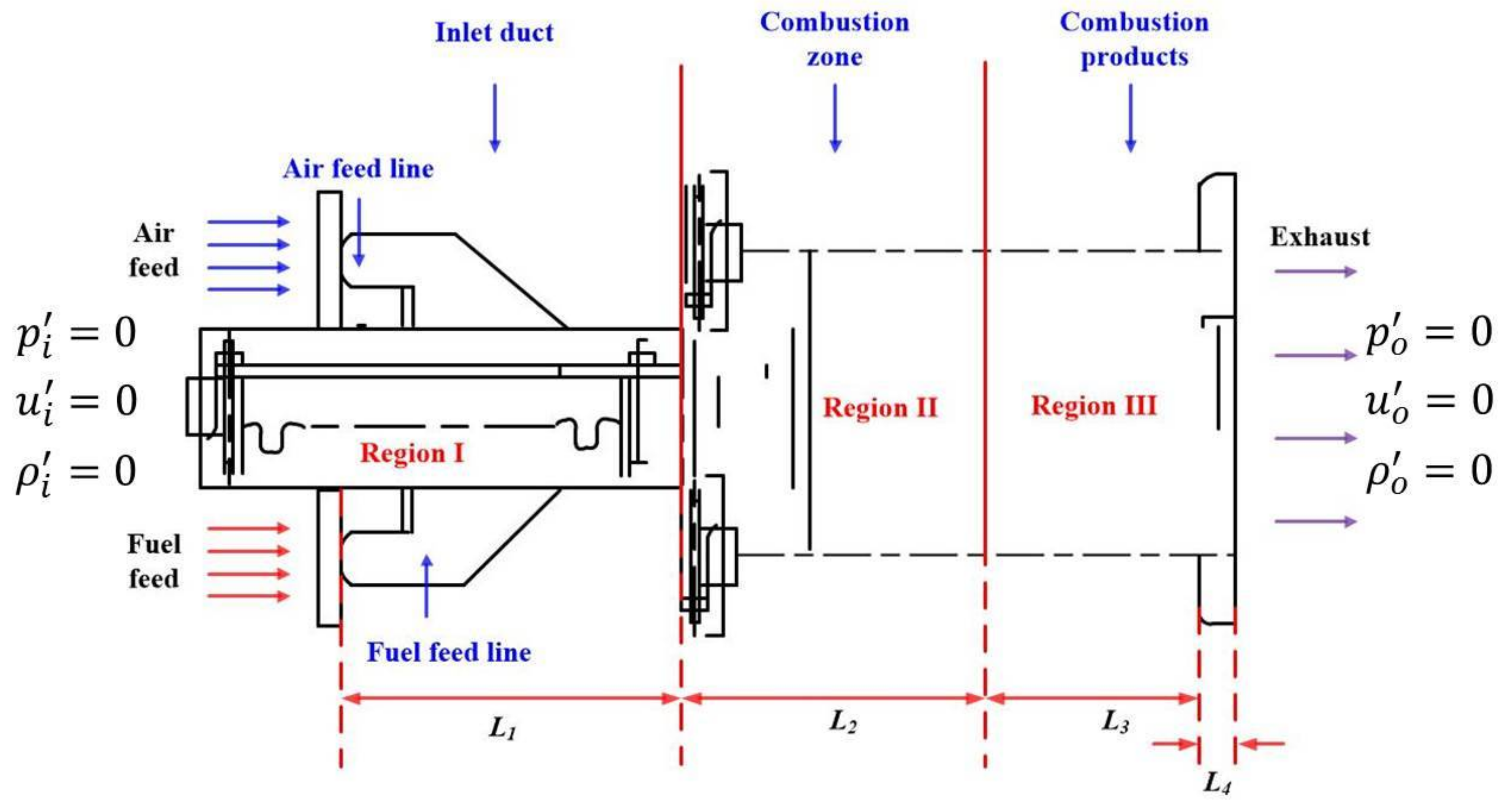 Energies 11 00883 g004