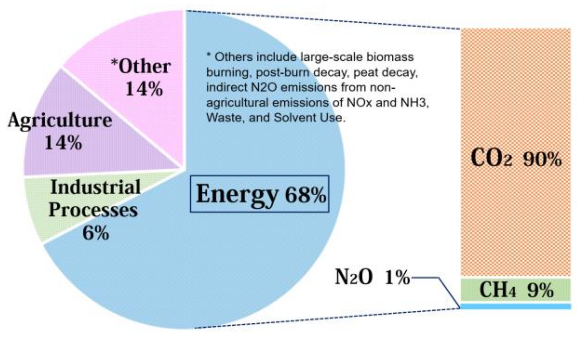 Energies 11 00884 g008