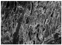 Energies 11 00886 i006