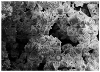 Energies 11 00886 i007