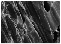 Energies 11 00886 i022