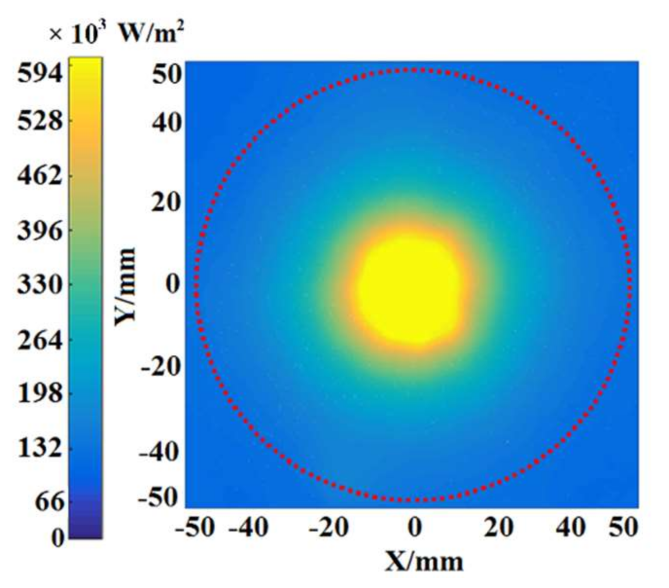 Energies 11 00887 g003