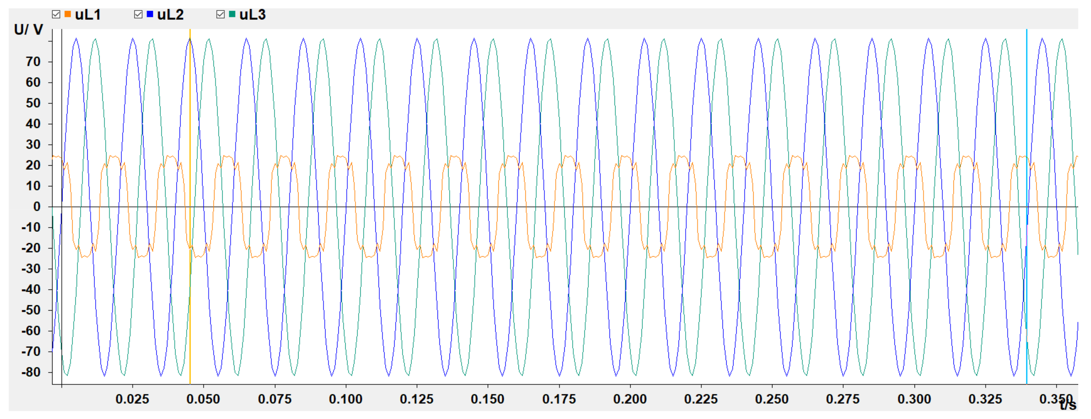 Energies 11 00893 g011