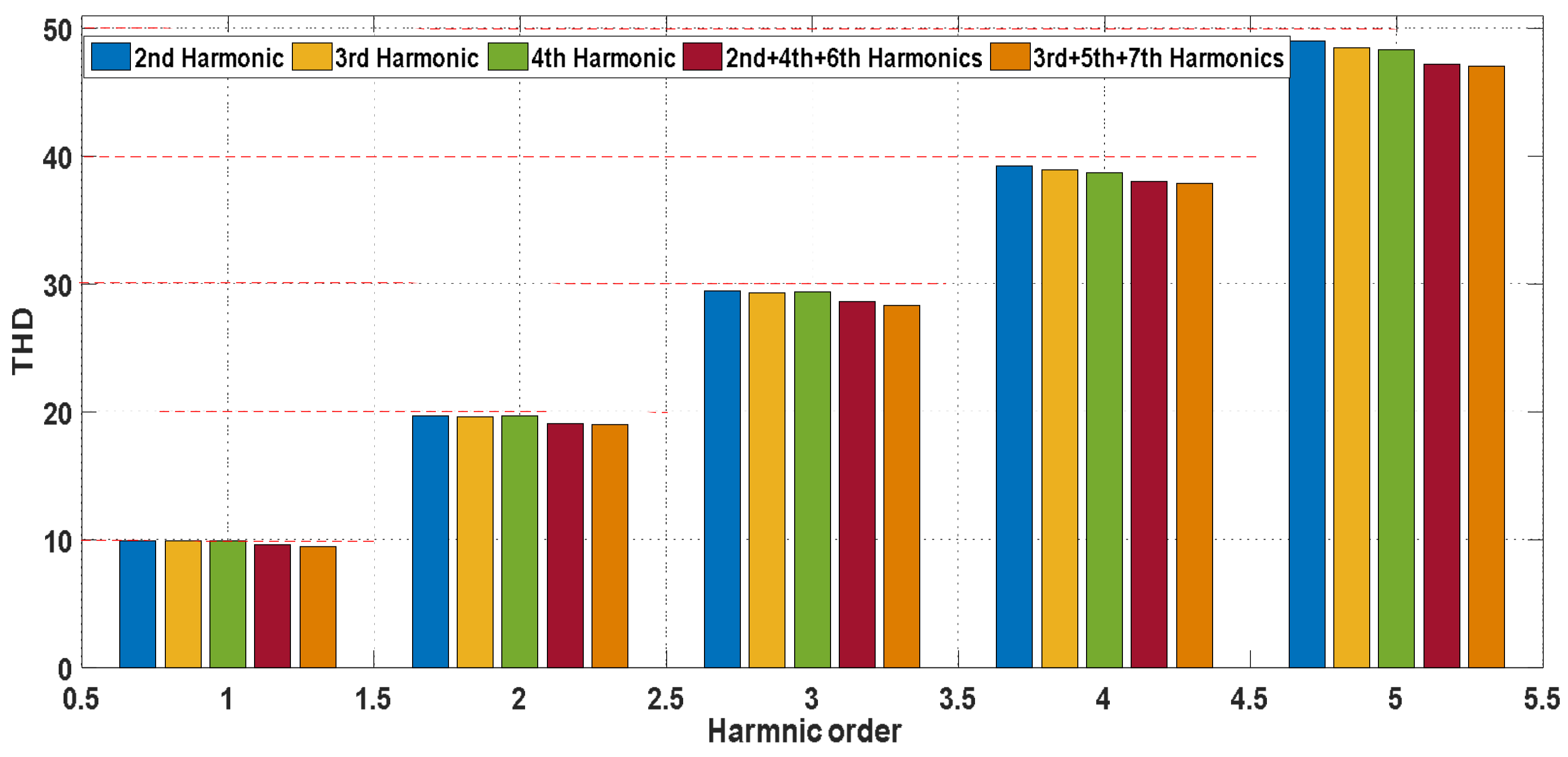 Energies 11 00893 g015