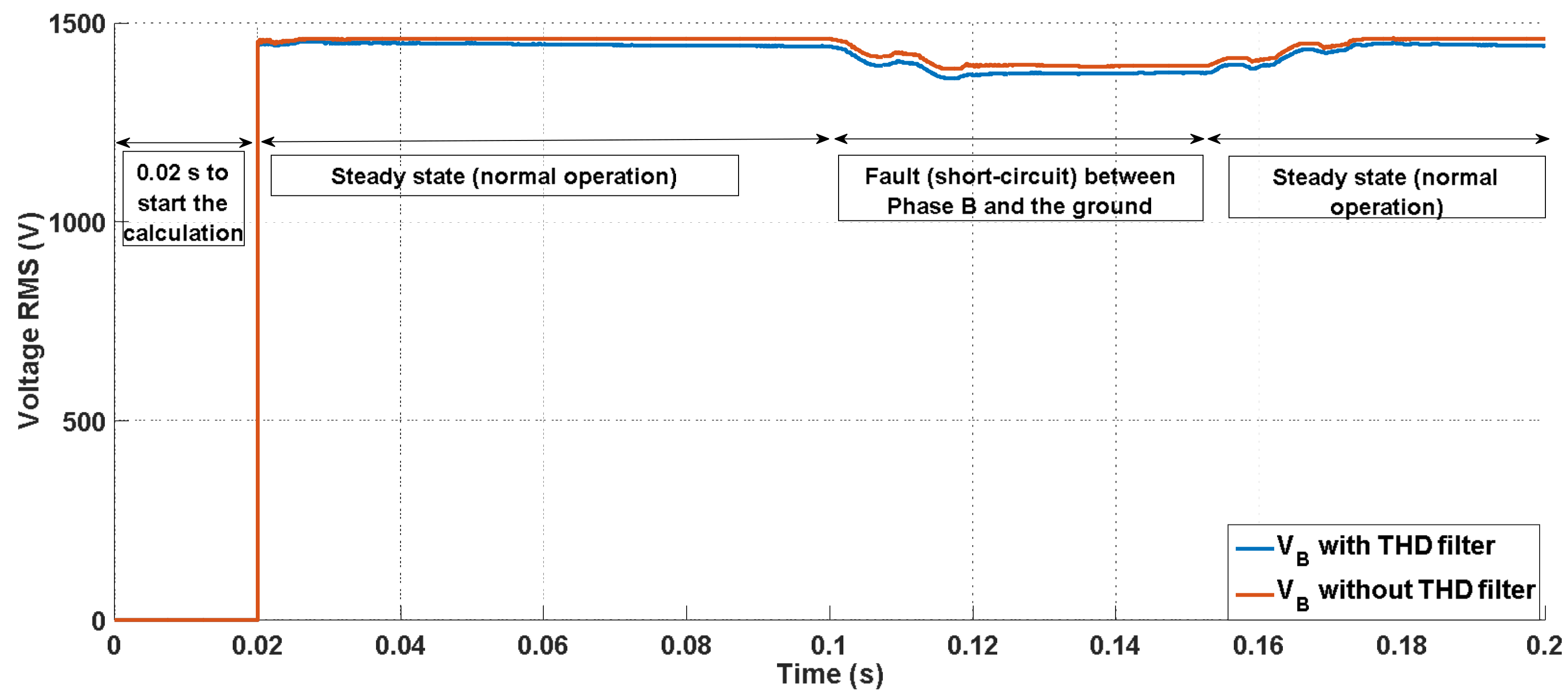 Energies 11 00893 g017