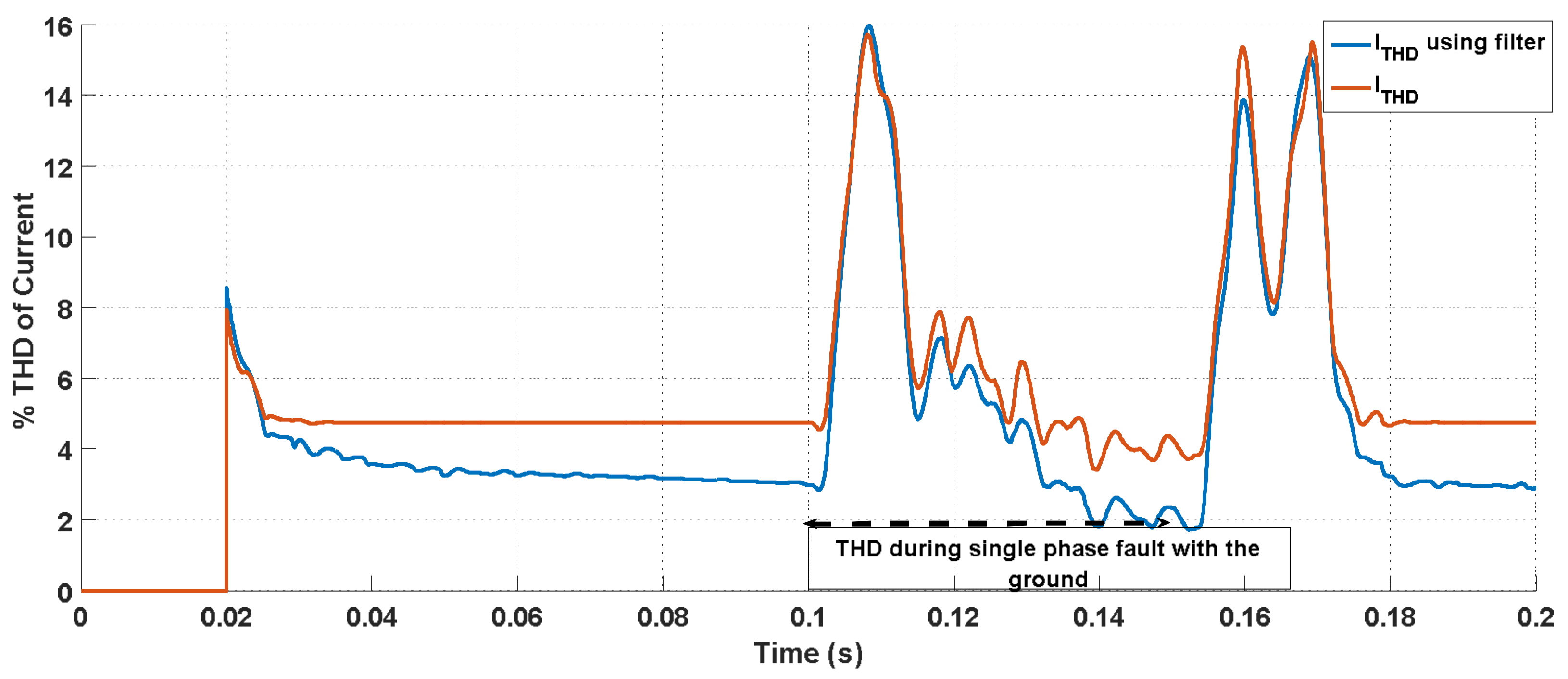 Energies 11 00893 g018