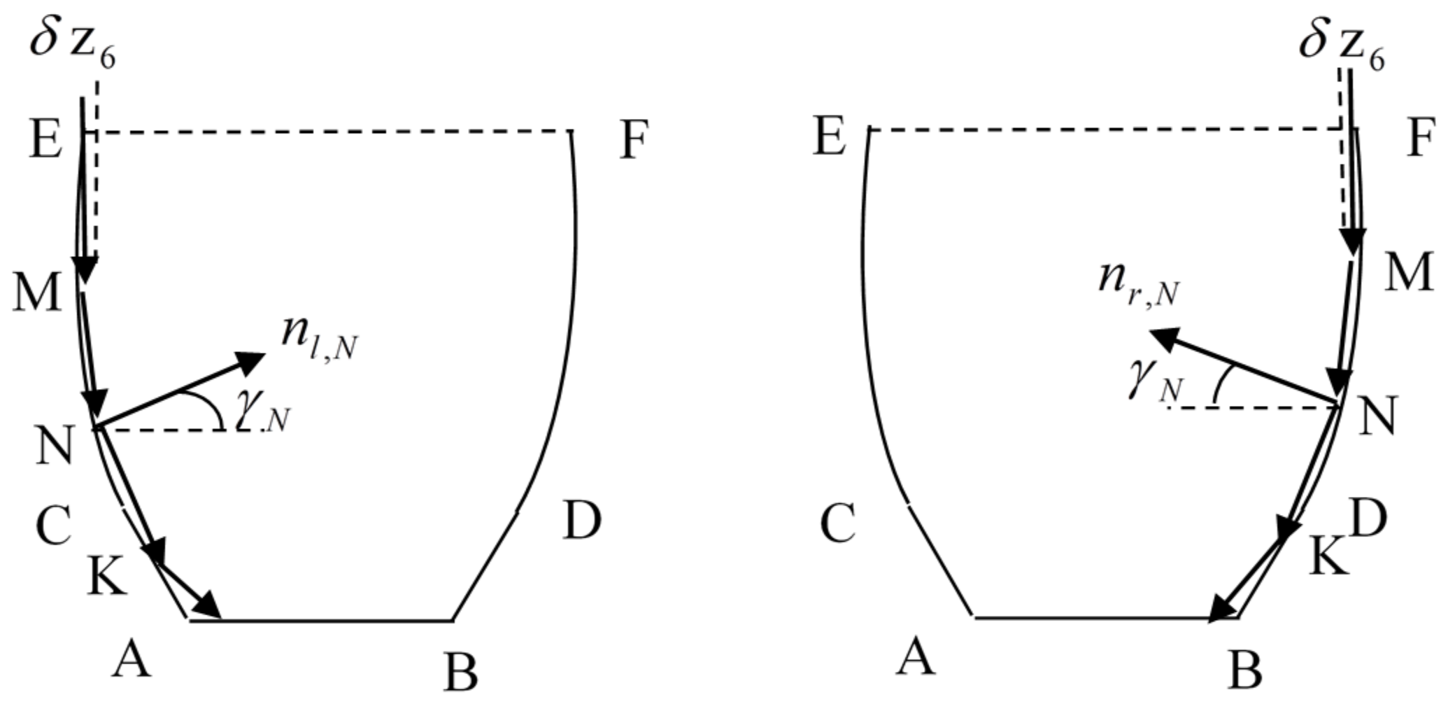Energies 11 00896 g009