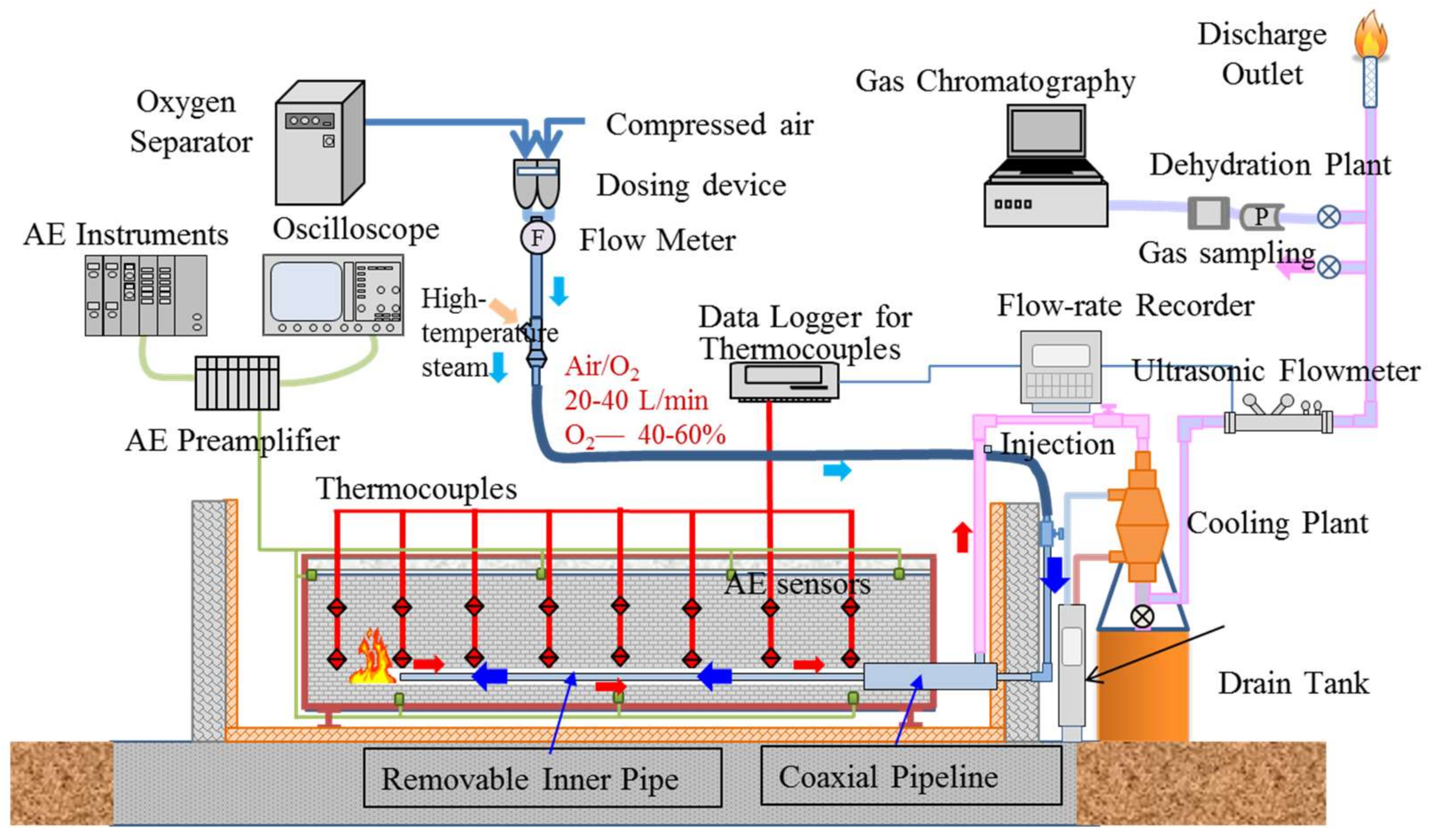 Energies 11 00898 g004